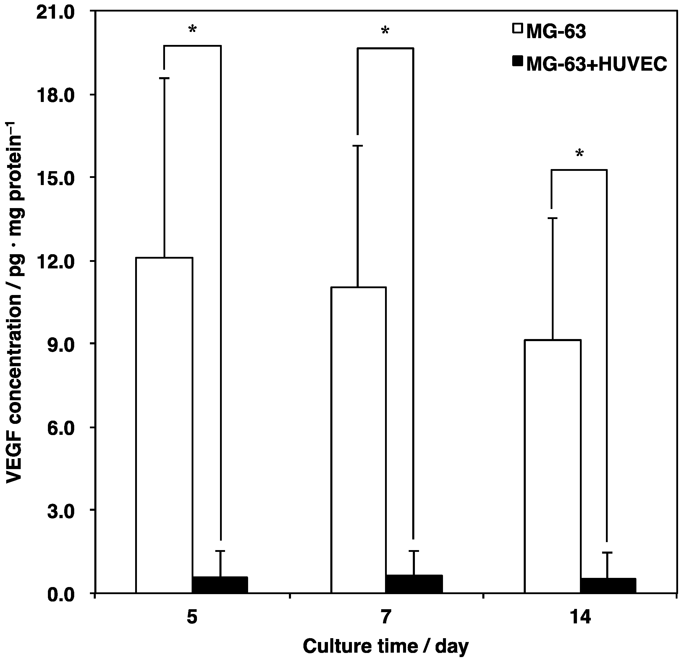 Materials 12 02869 g008