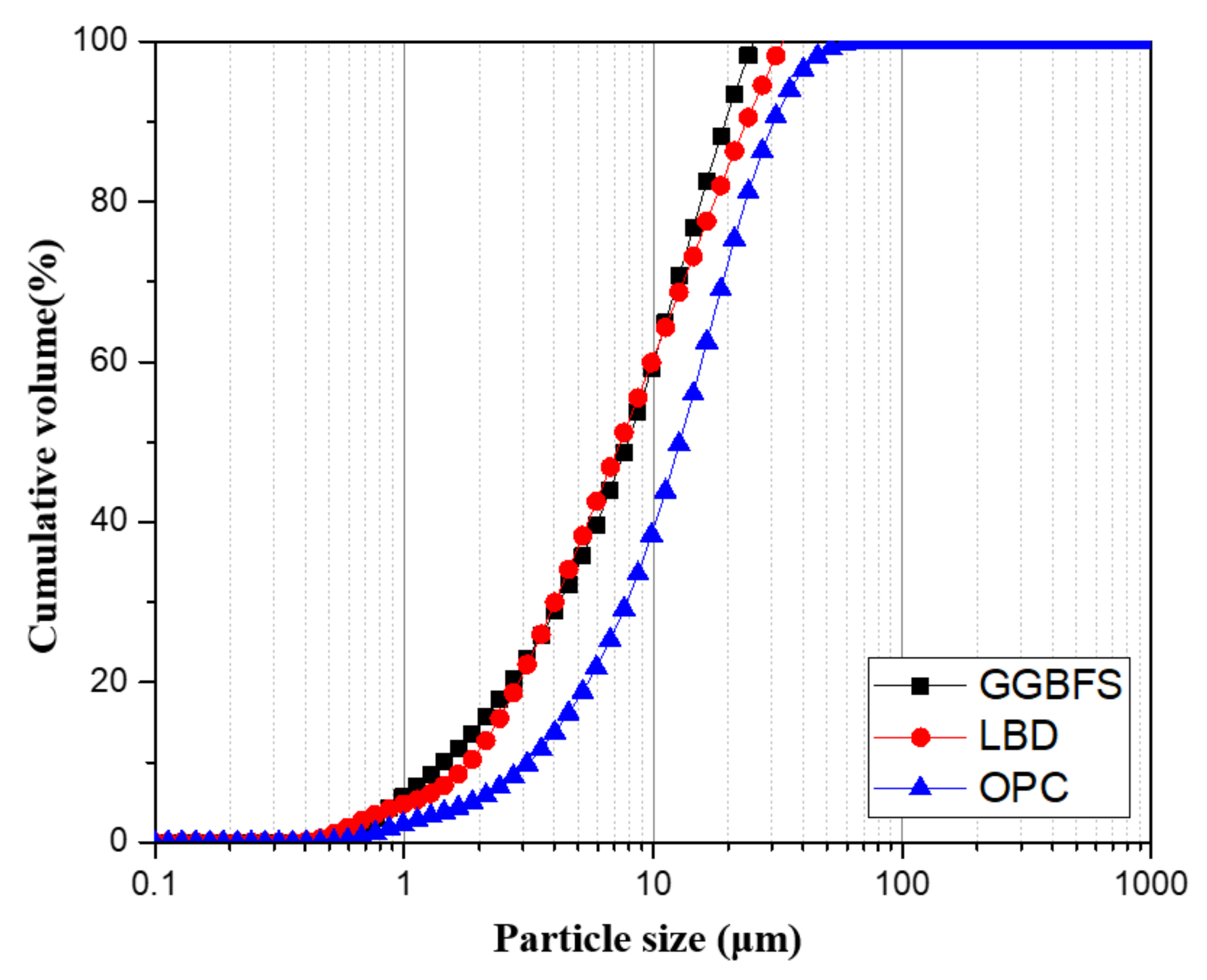 Materials 12 02874 g001 Materials 12 02874 g001