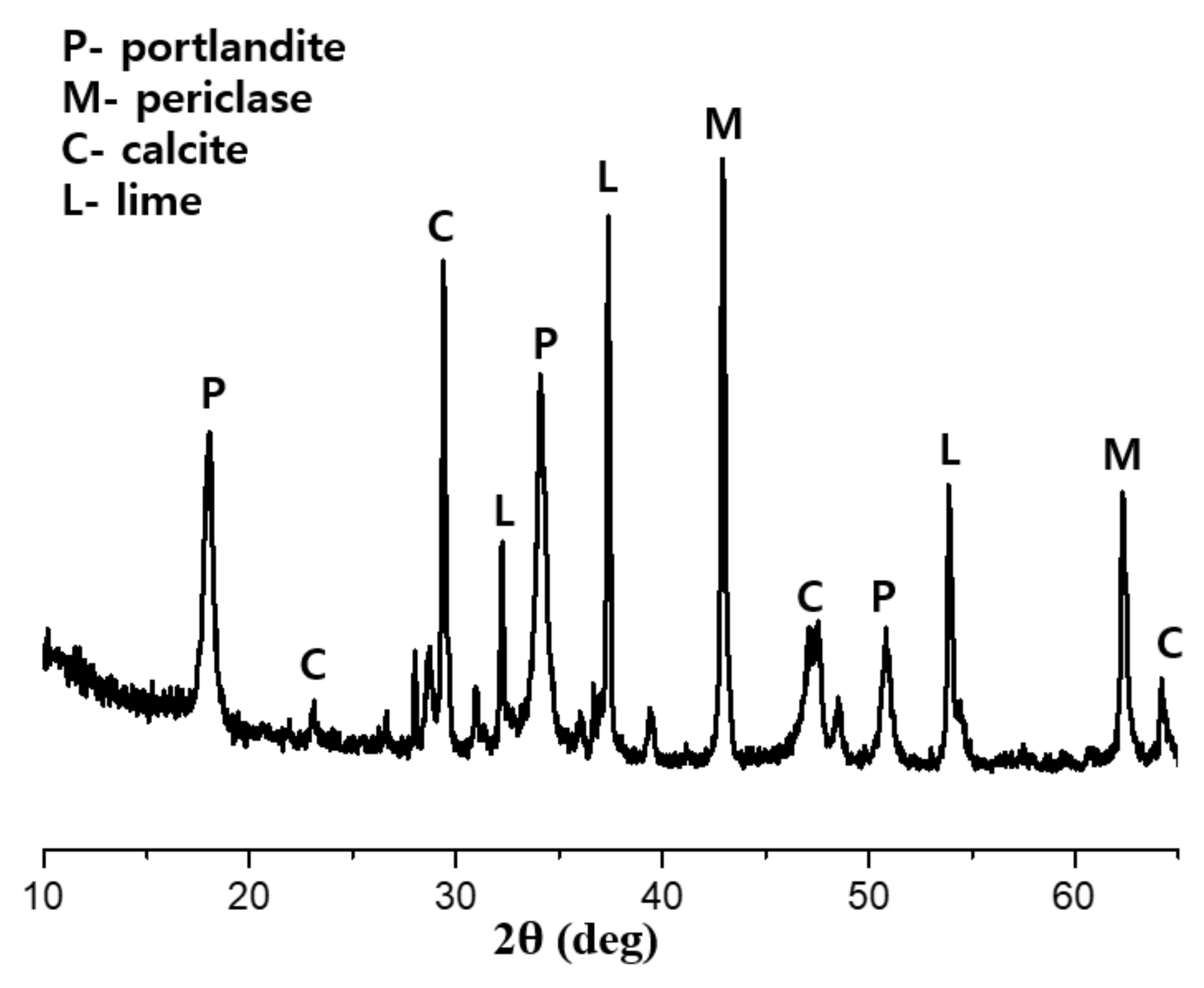 Materials 12 02874 g002 Materials 12 02874 g002