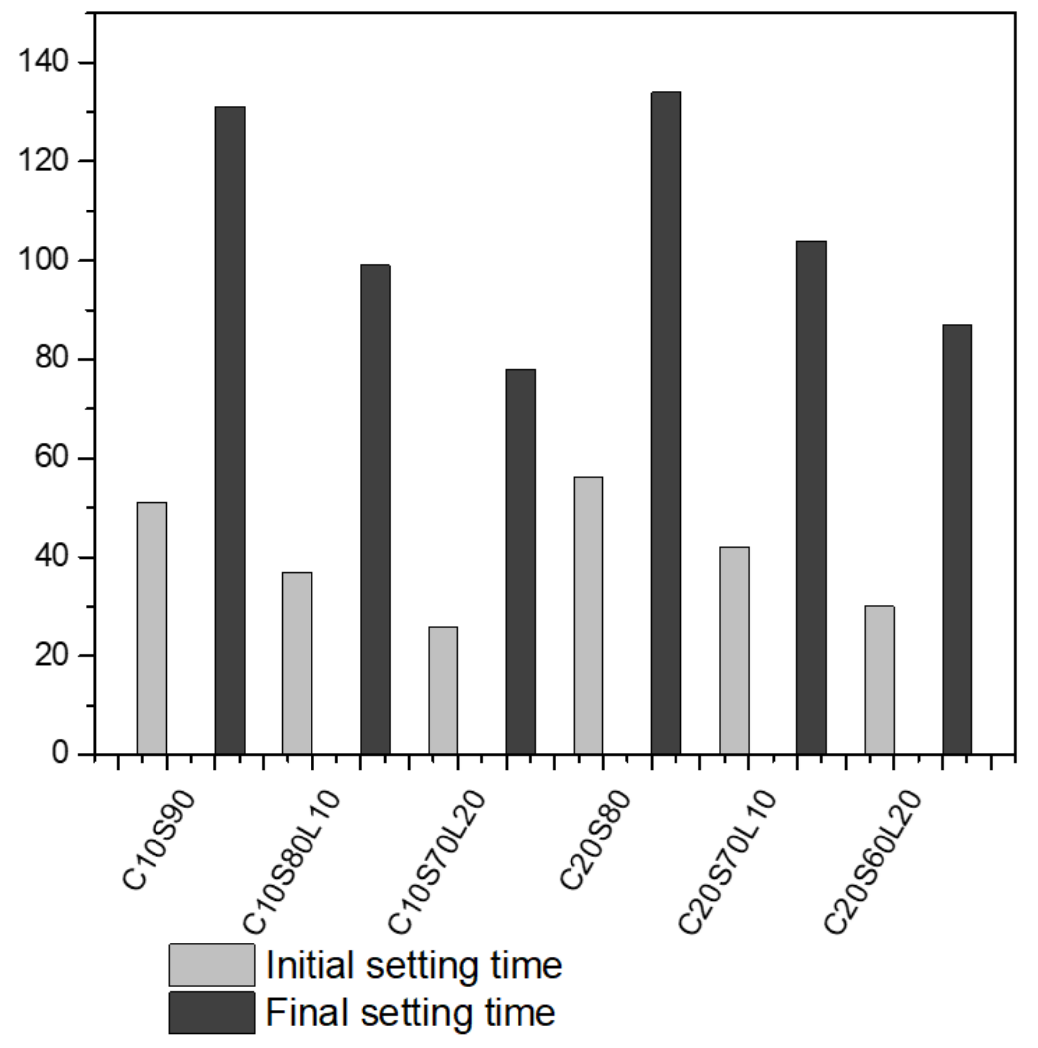 Materials 12 02874 g004 Materials 12 02874 g004