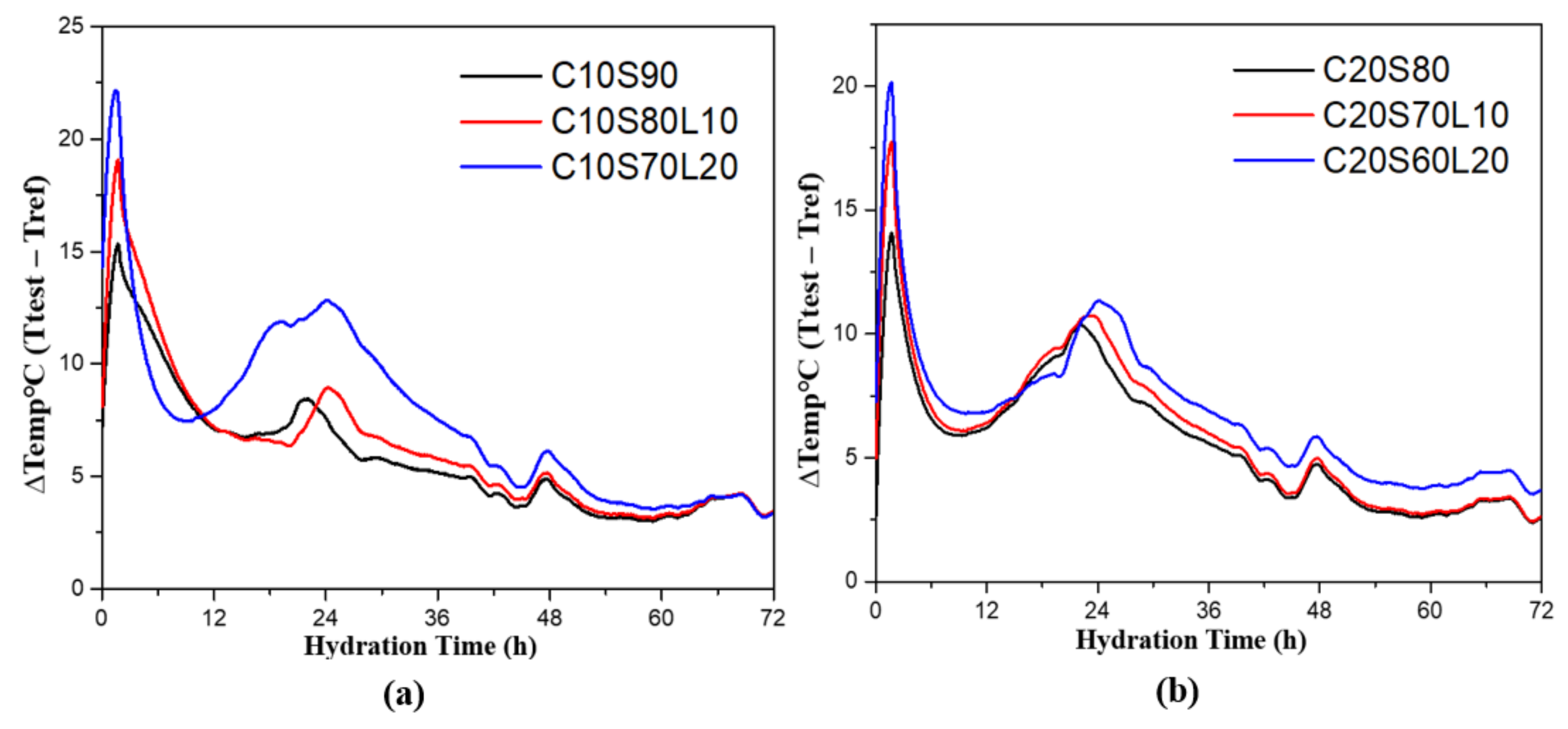 Materials 12 02874 g005 Materials 12 02874 g005