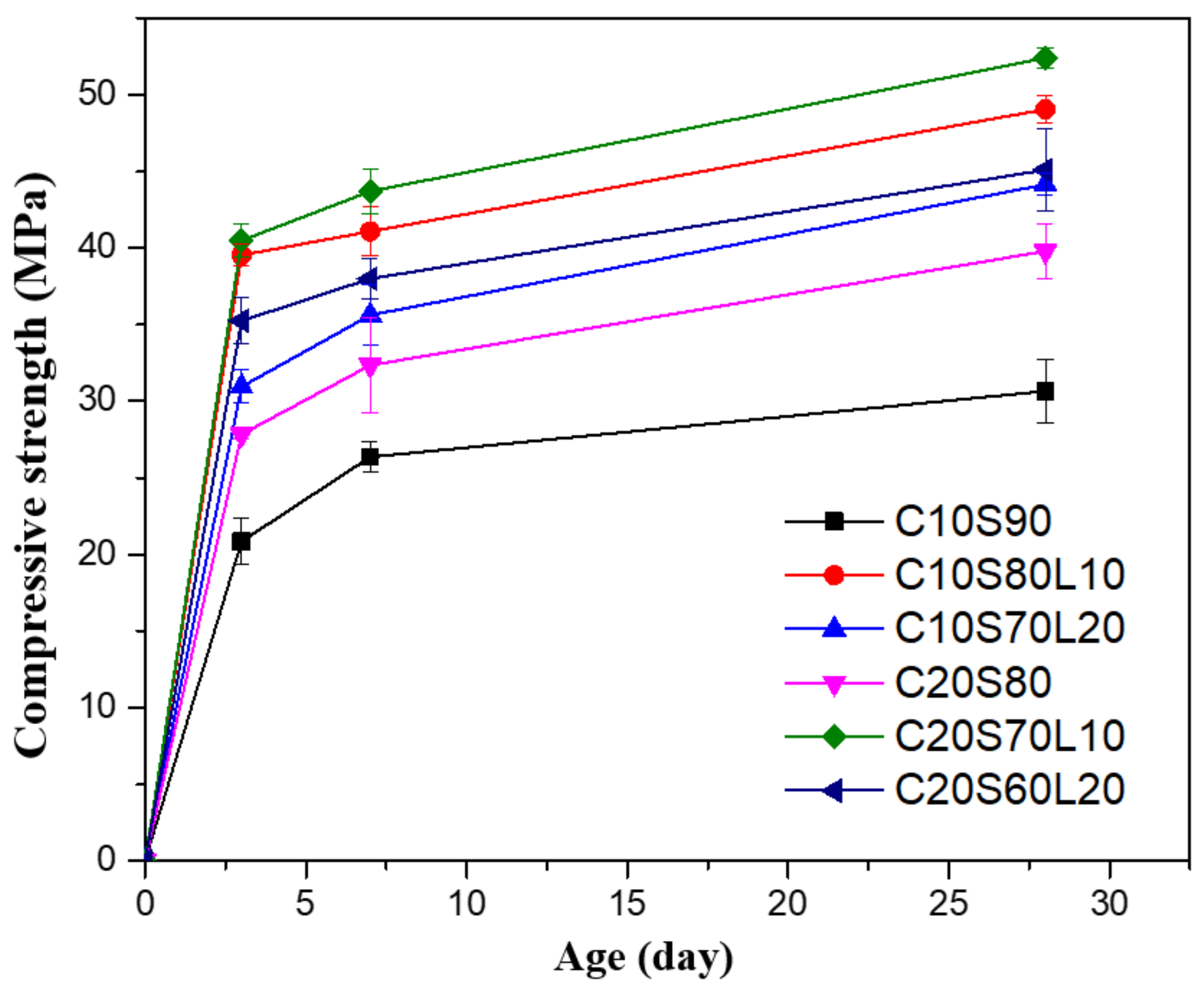 Materials 12 02874 g007 Materials 12 02874 g007