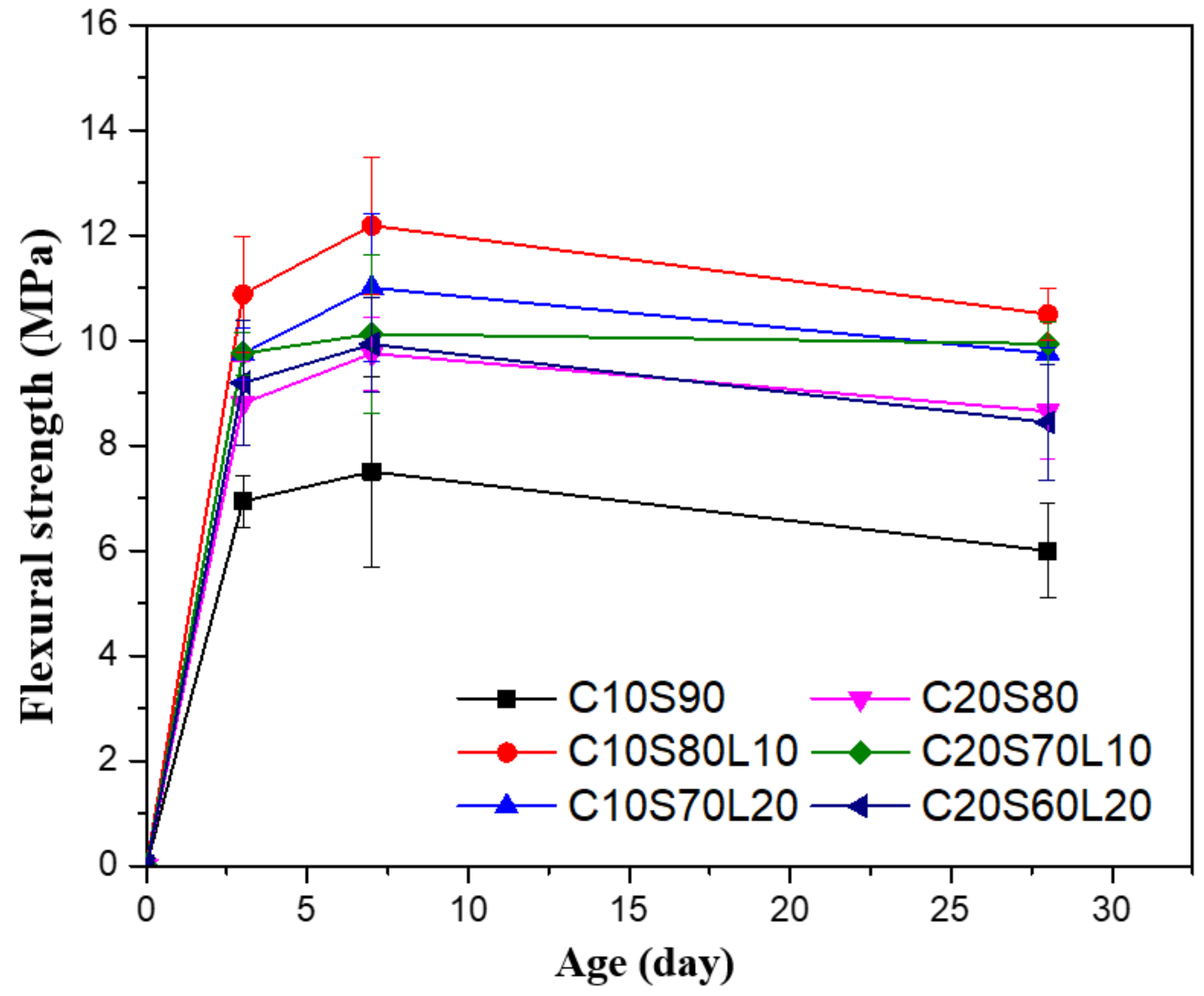 Materials 12 02874 g008 Materials 12 02874 g008