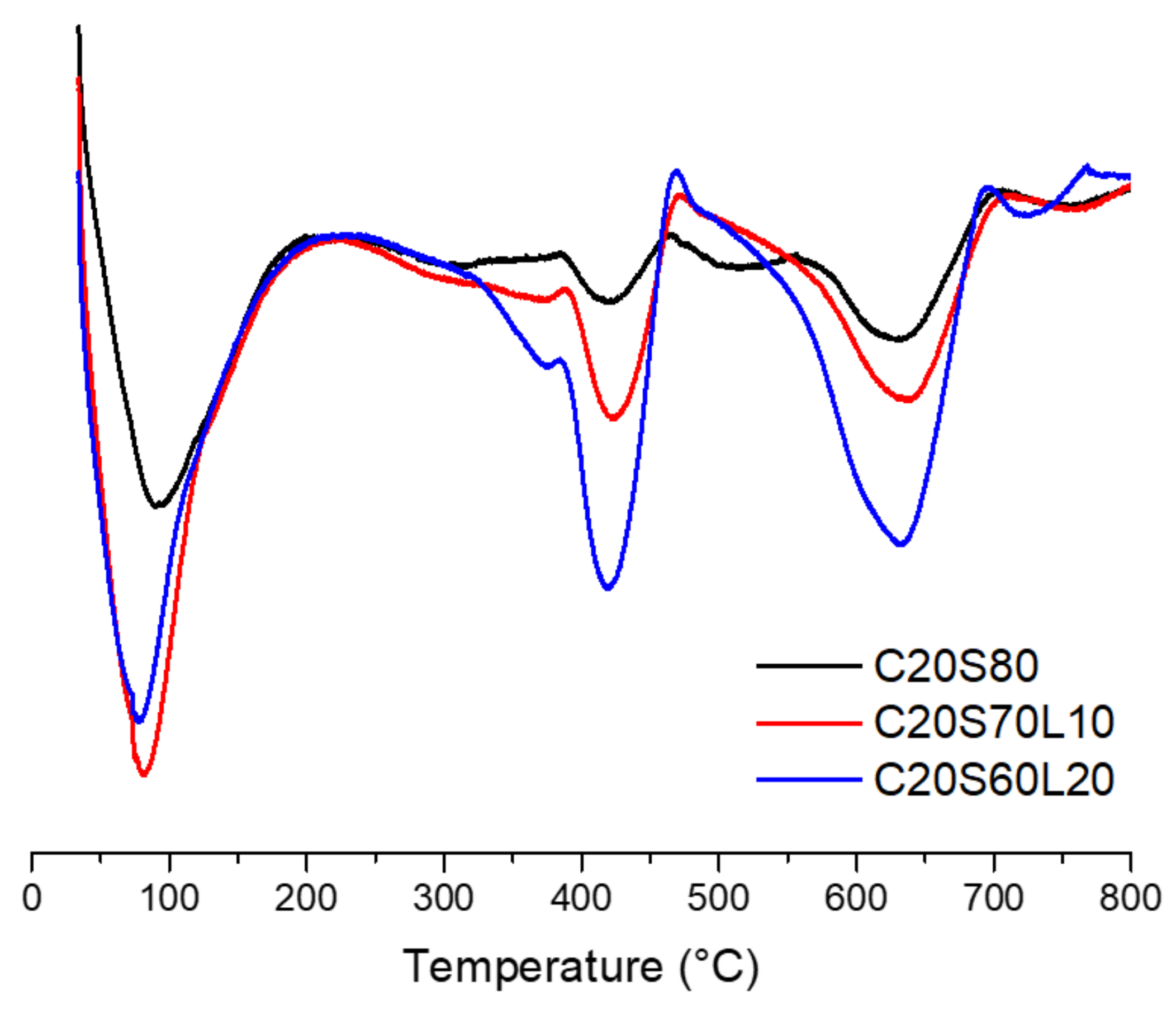 Materials 12 02874 g011 Materials 12 02874 g011
