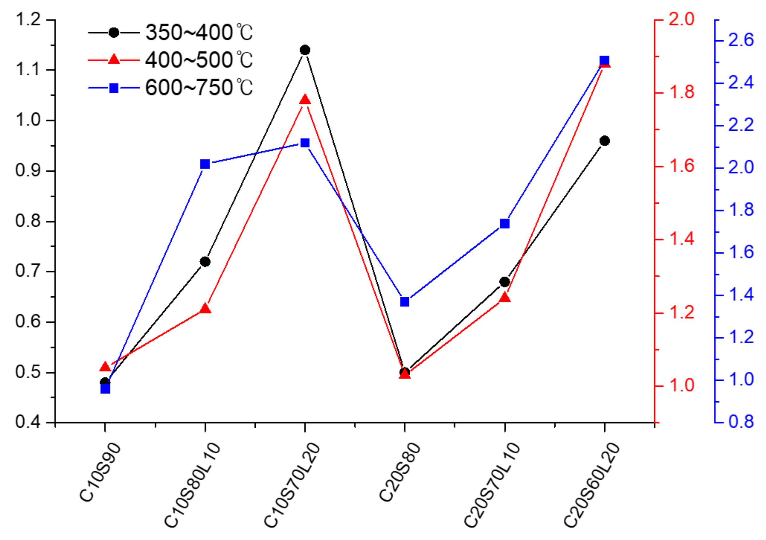 Materials 12 02874 g012 Materials 12 02874 g012