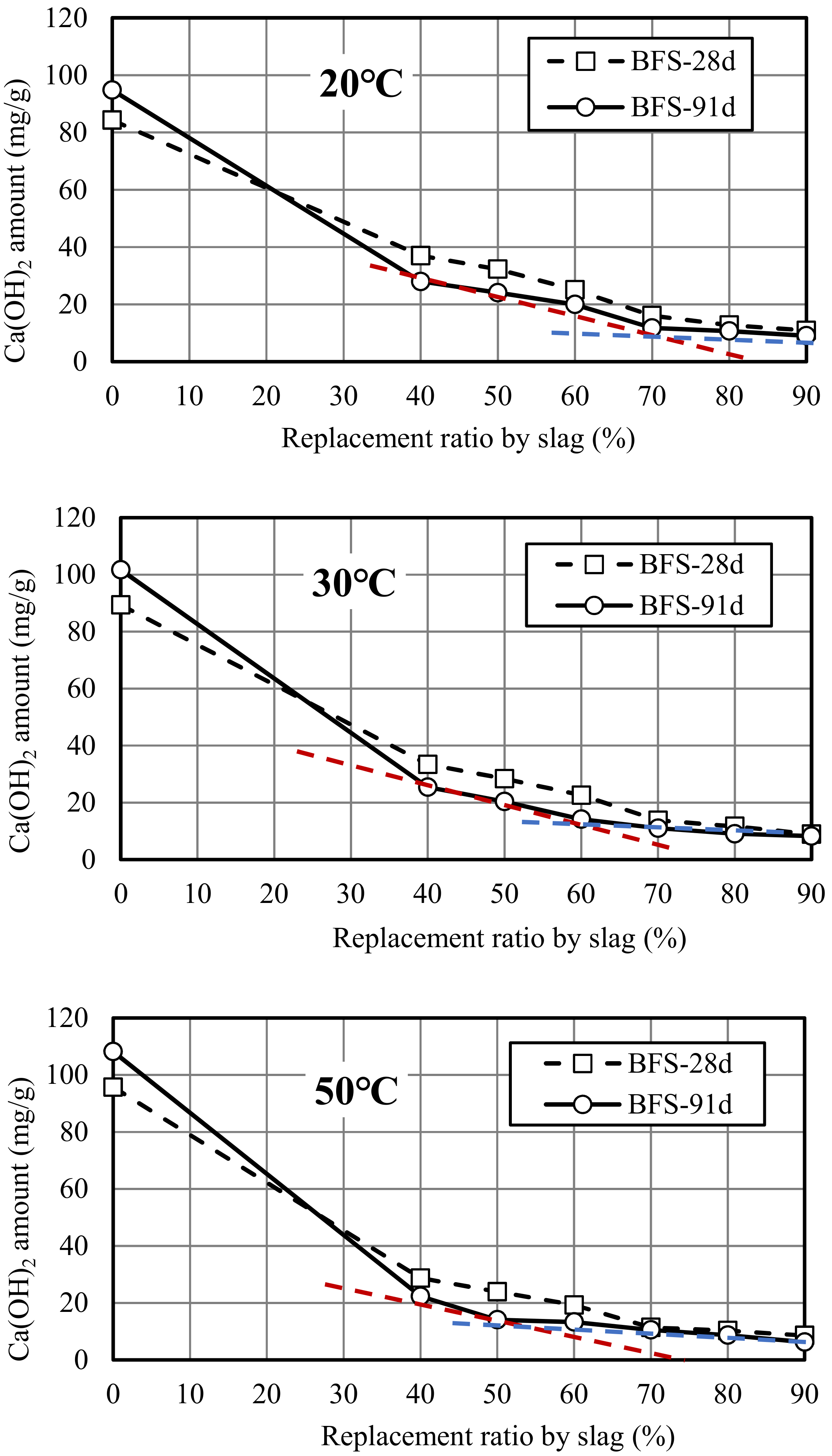 Materials 12 02875 g005