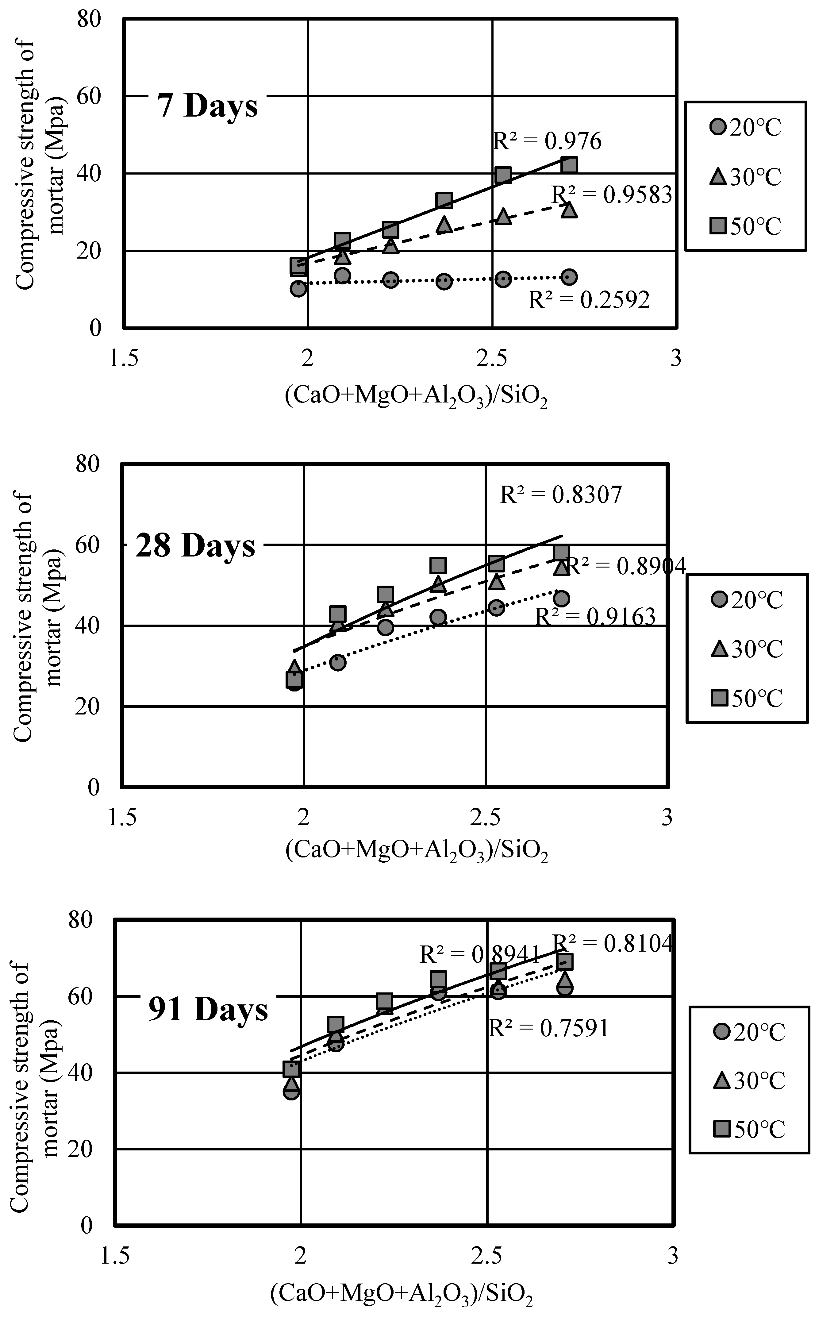 Materials 12 02875 g008