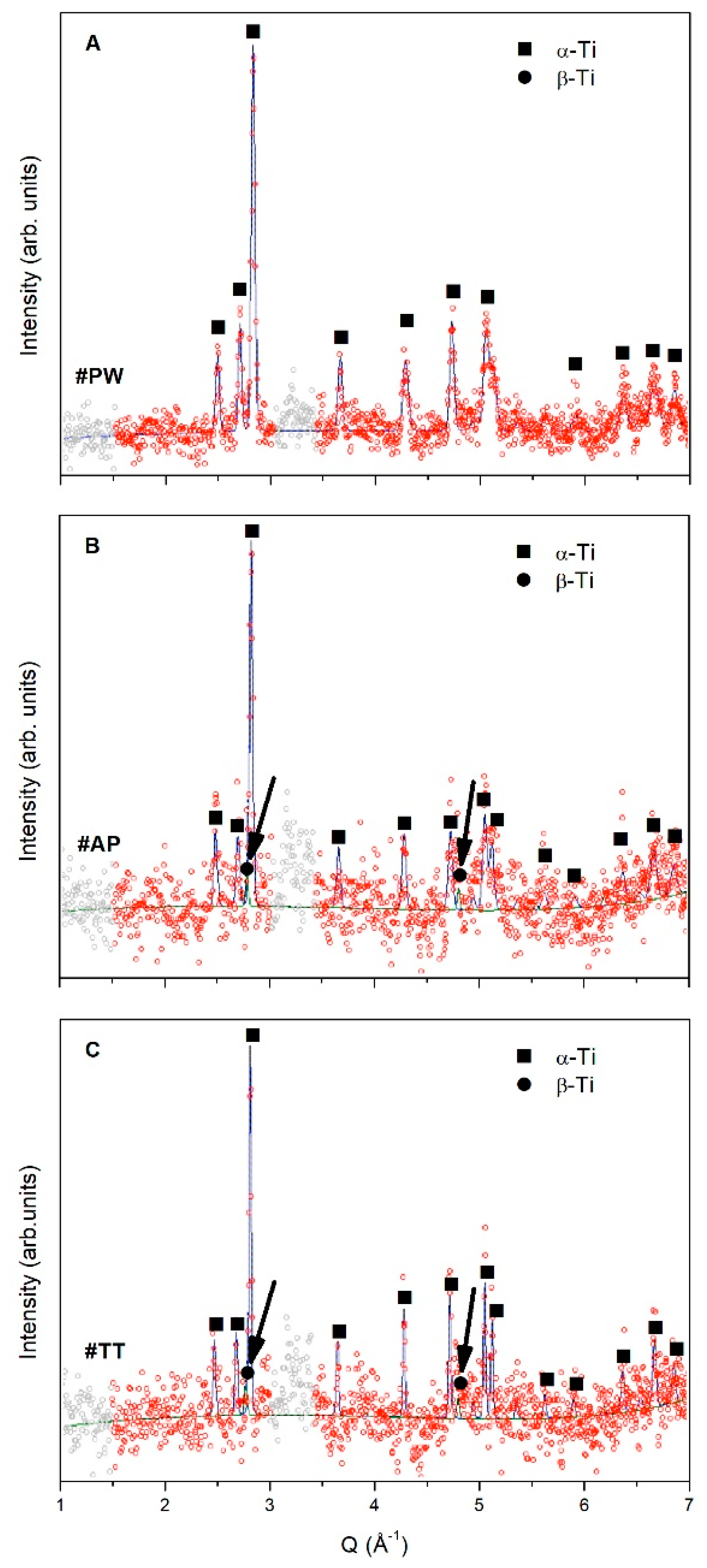 Materials 12 02876 g002 Materials 12 02876 g002