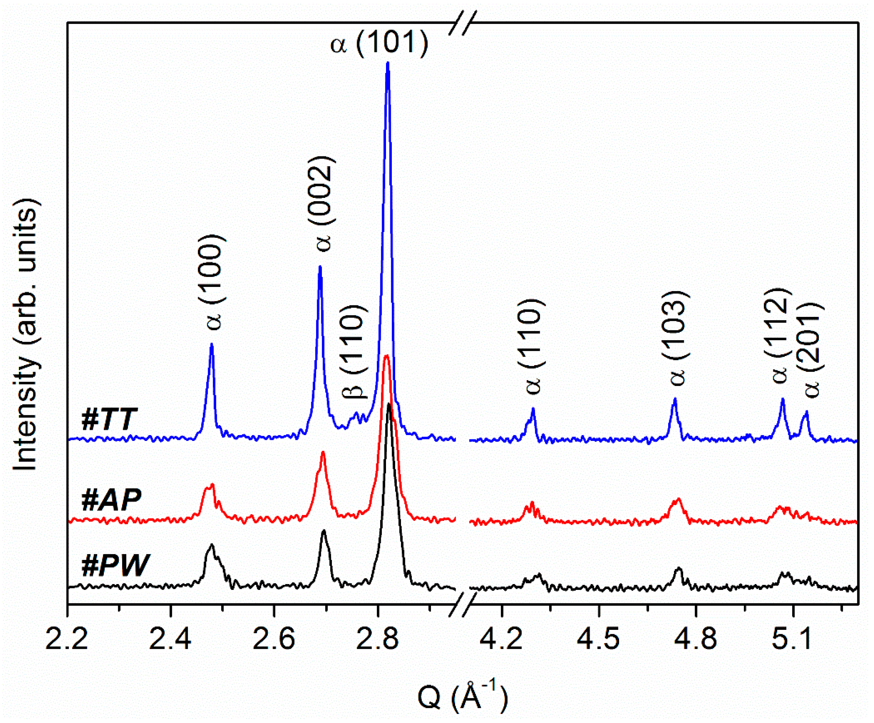 Materials 12 02876 g003 Materials 12 02876 g003