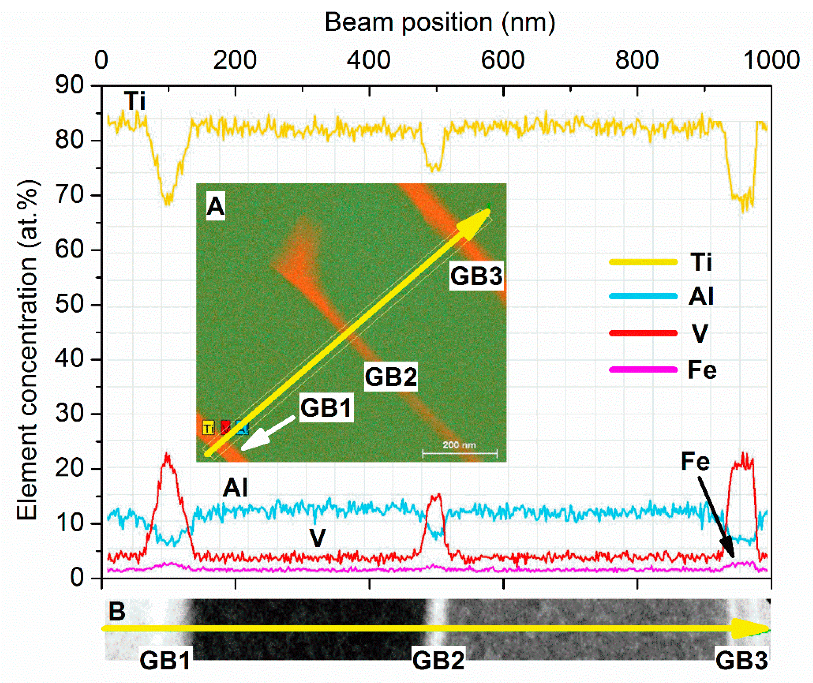 Materials 12 02876 g006 Materials 12 02876 g006