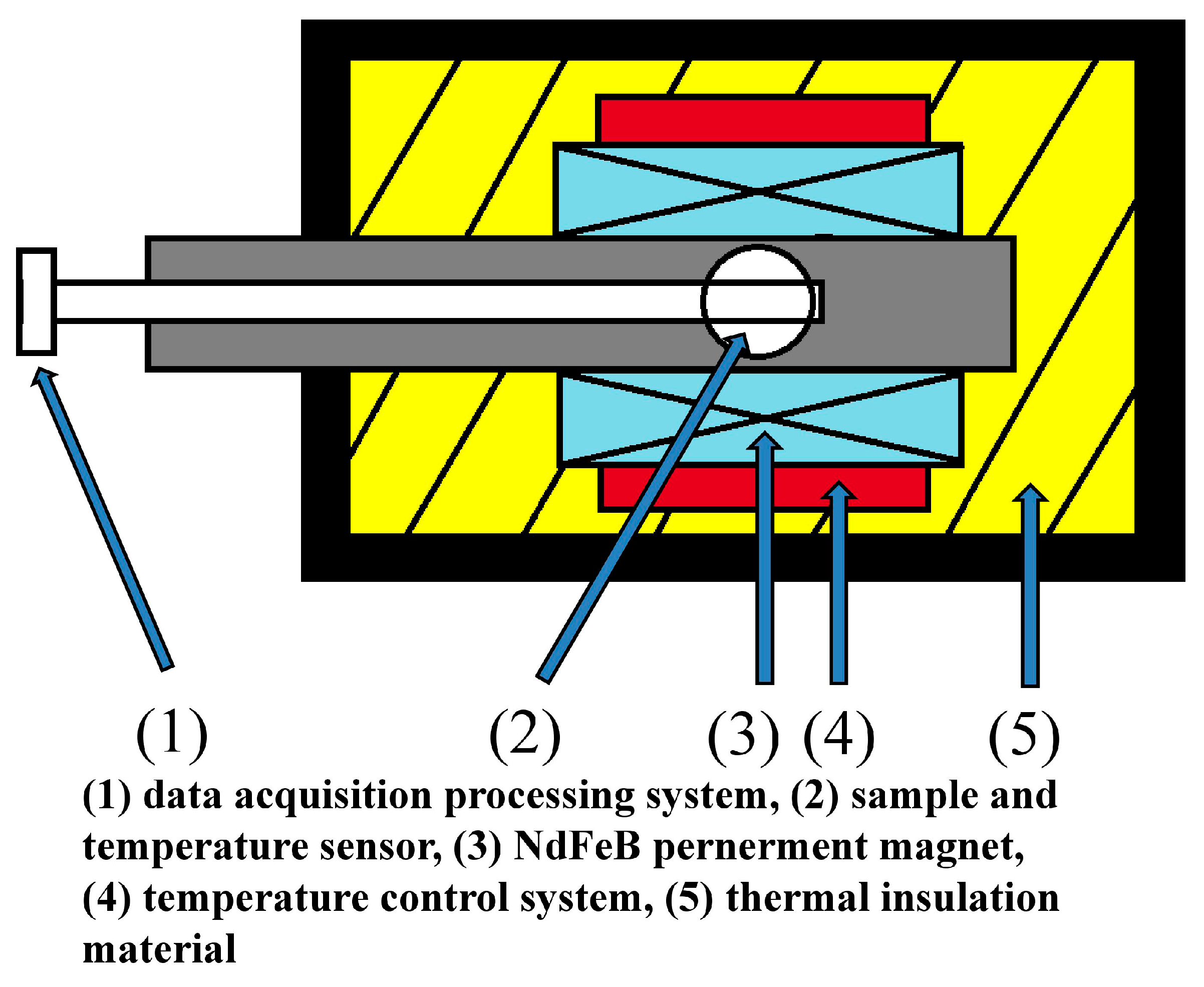 Materials 12 02877 g001 Materials 12 02877 g001