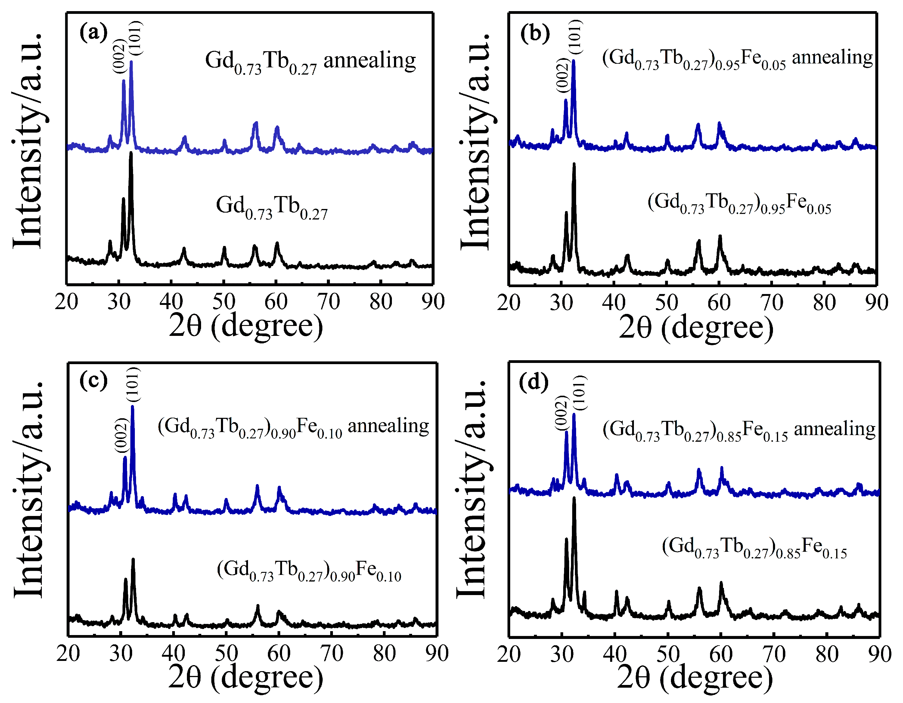 Materials 12 02877 g007 Materials 12 02877 g007