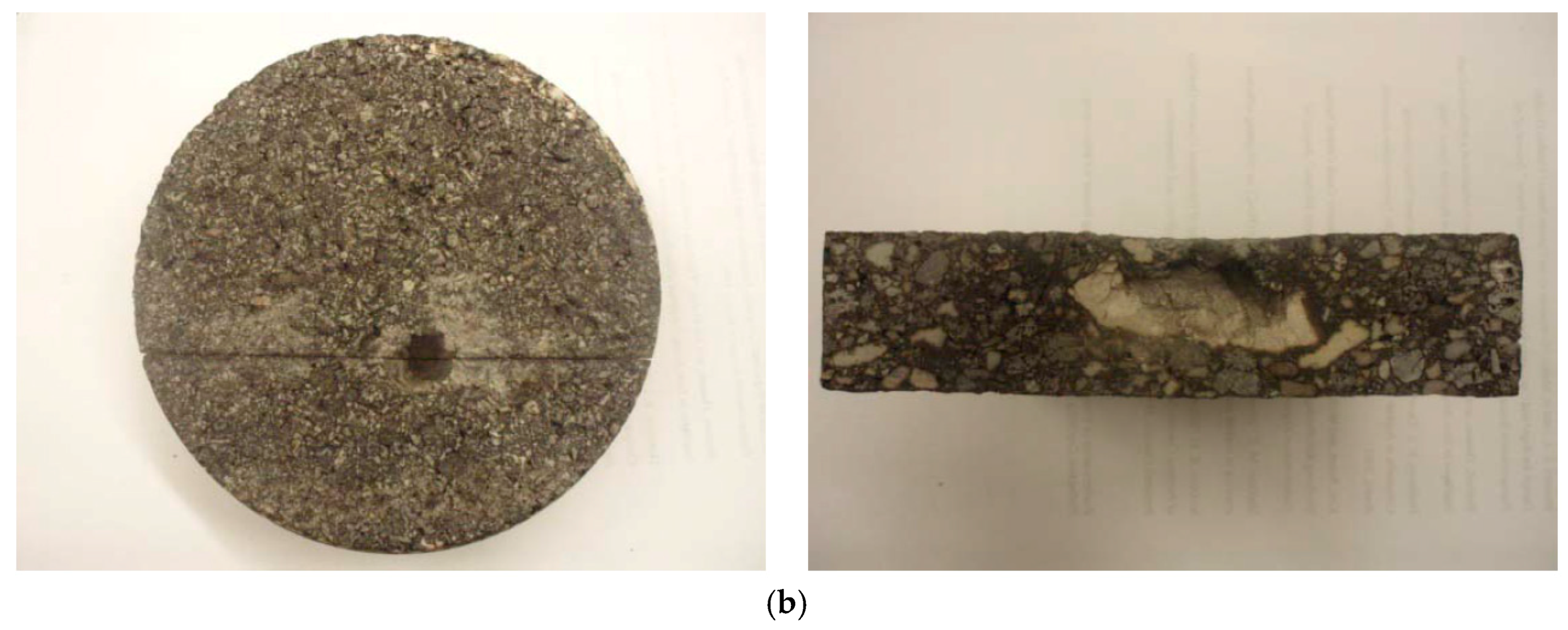 Materials 12 02879 g006b 550