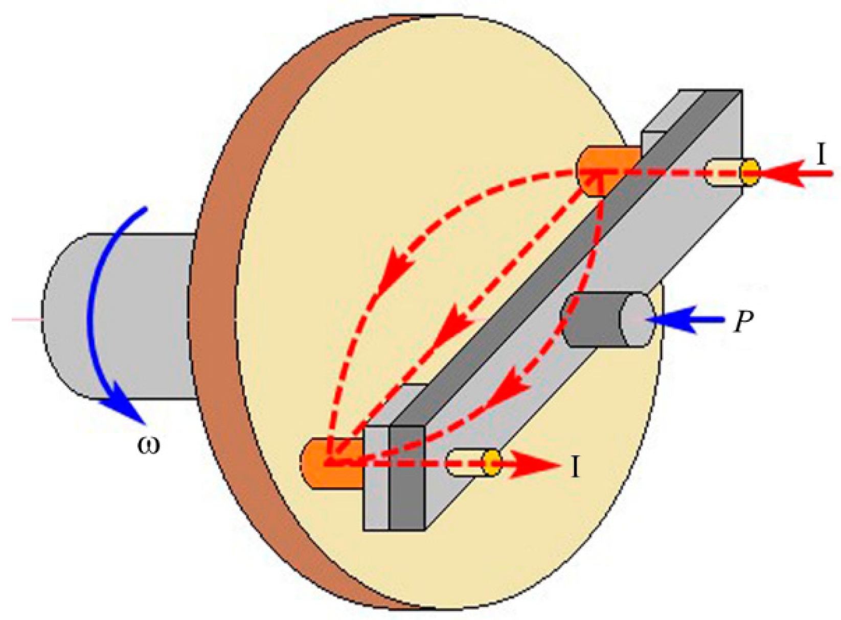 Materials 12 02881 g001