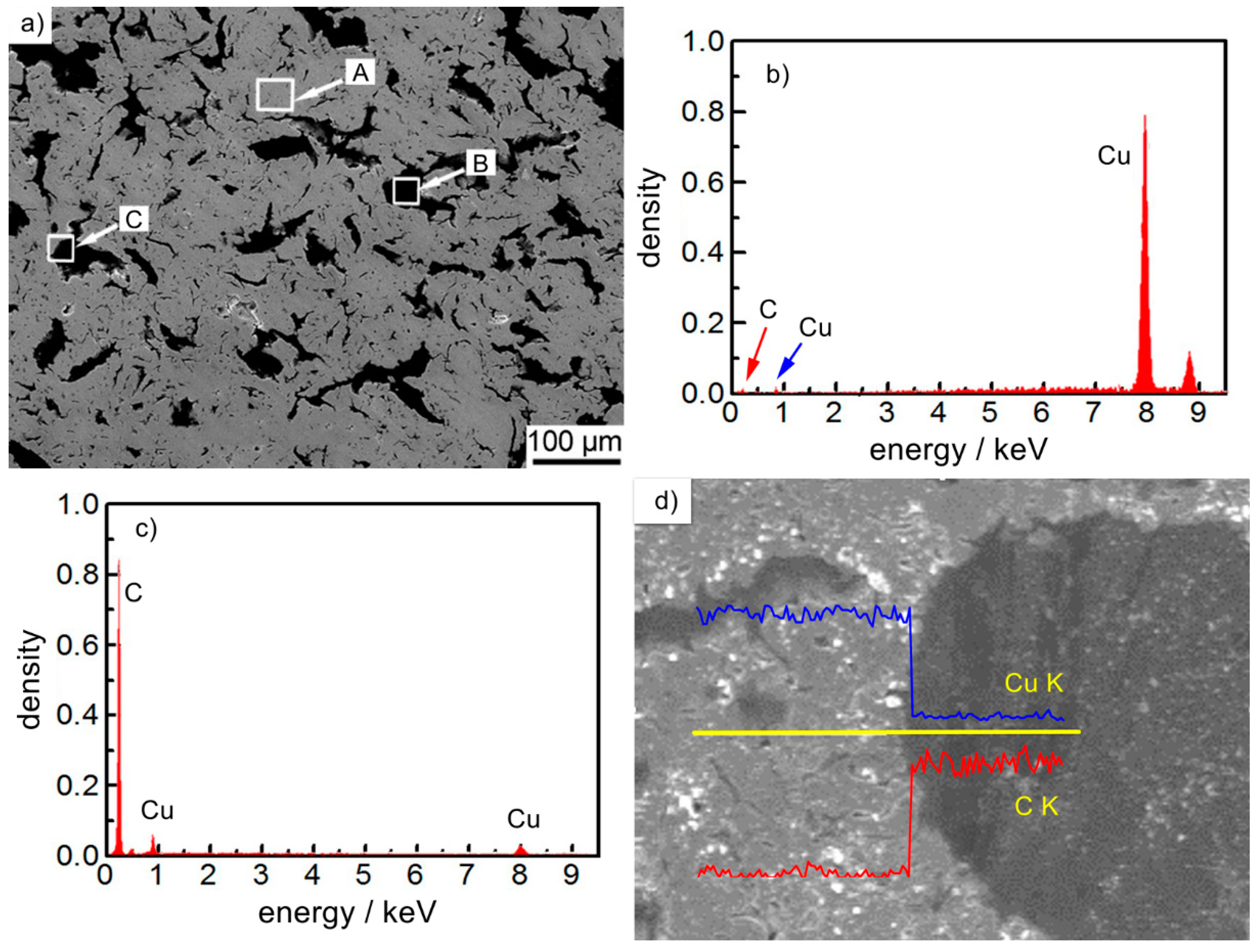 Materials 12 02881 g002