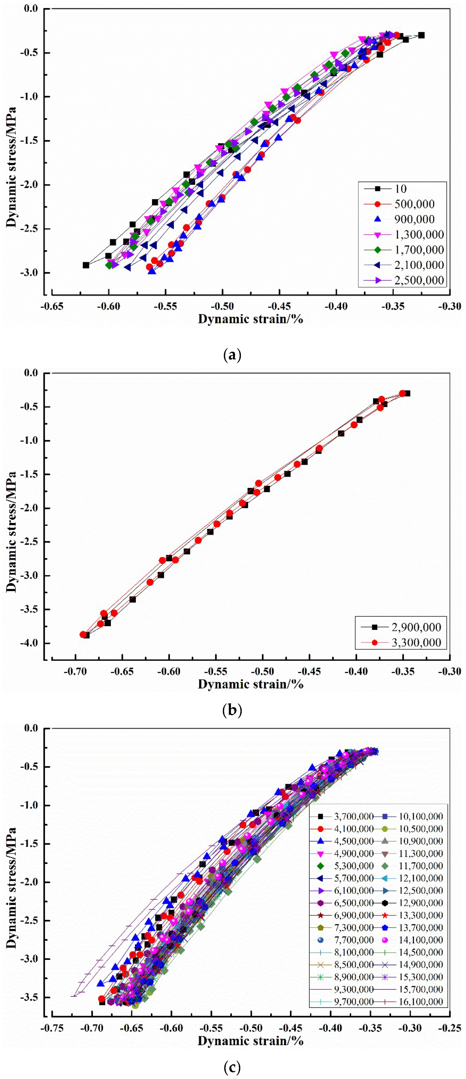 Materials 12 02882 g004a