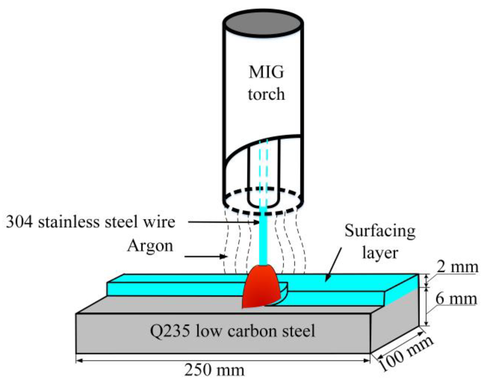 Materials 12 02883 g001 Materials 12 02883 g001