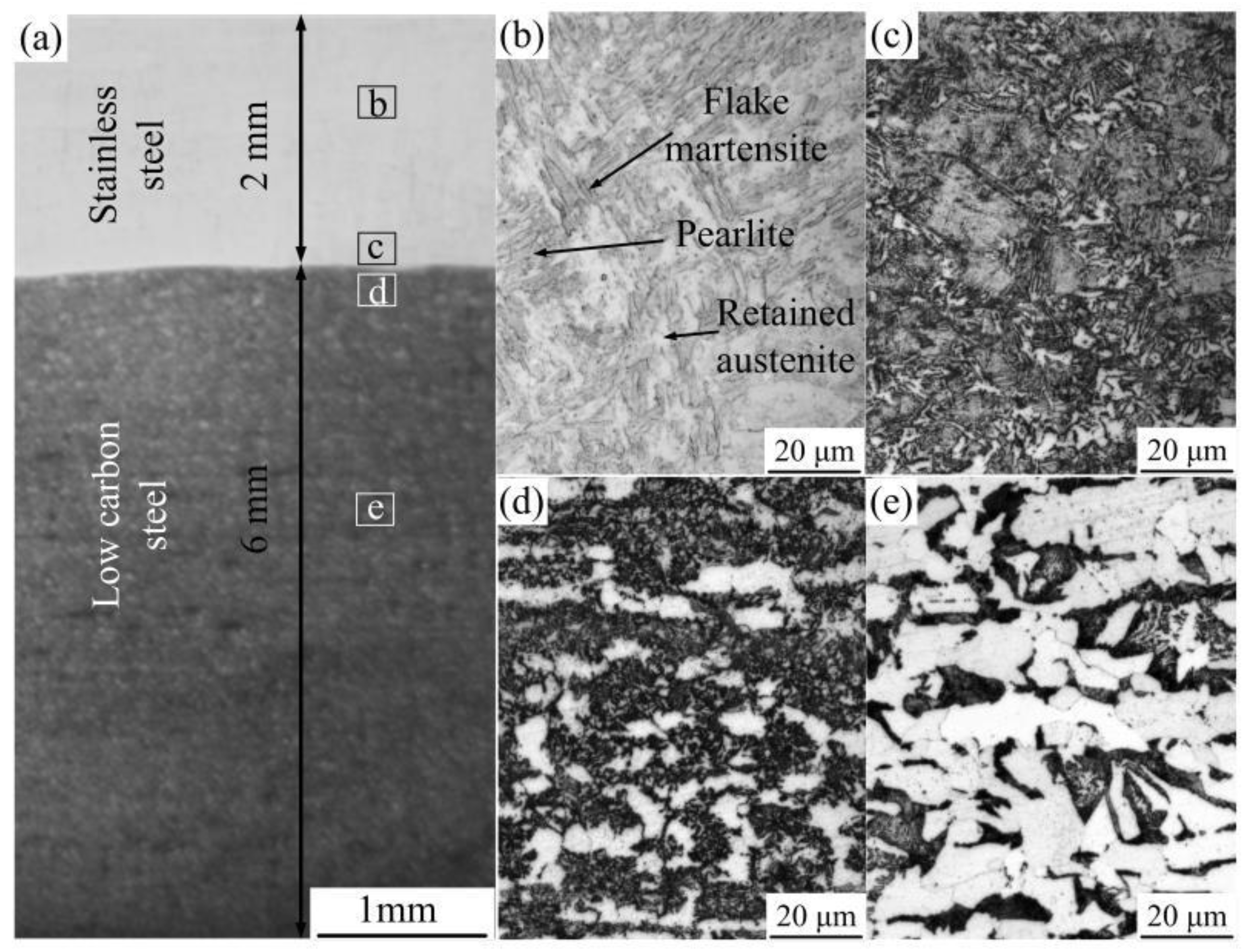 Materials 12 02883 g004 Materials 12 02883 g004