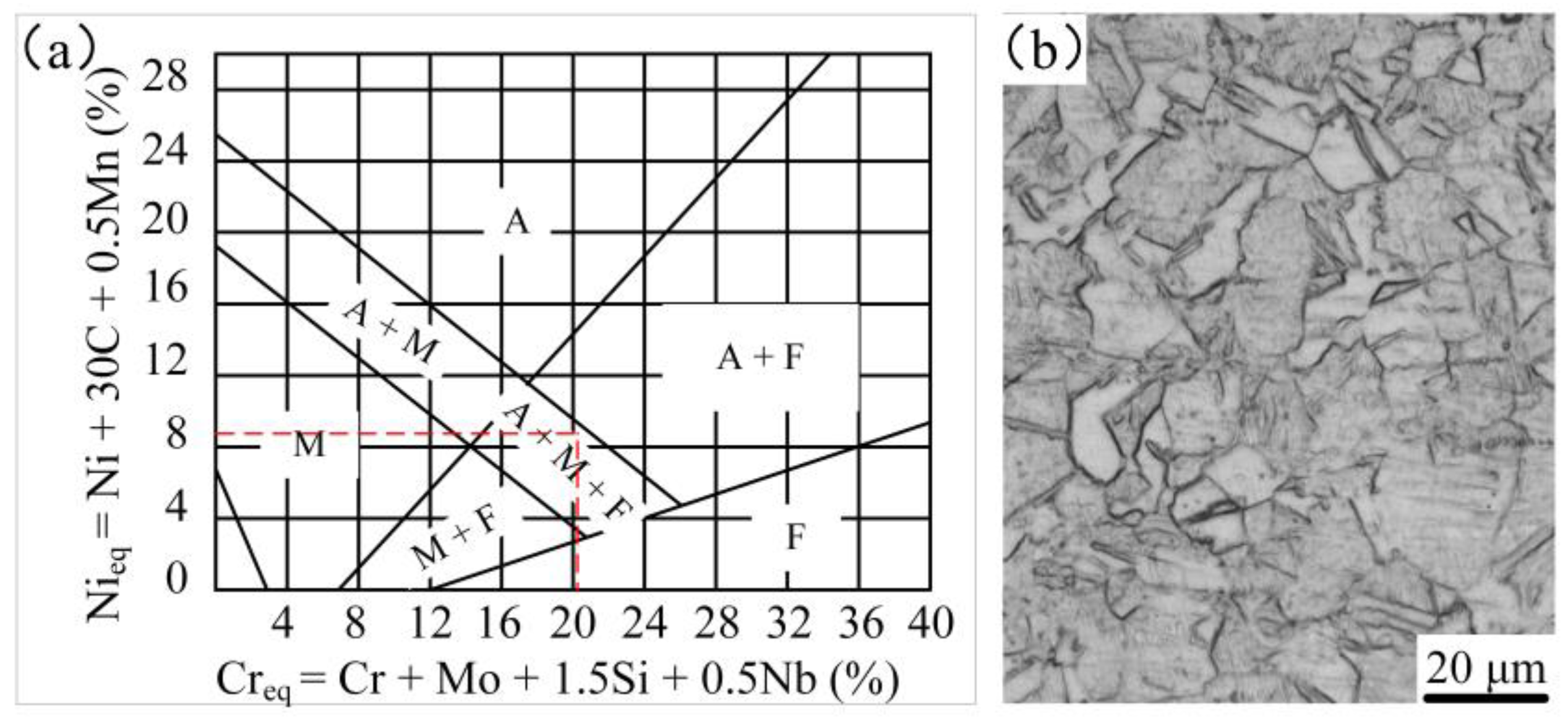 Materials 12 02883 g005 Materials 12 02883 g005