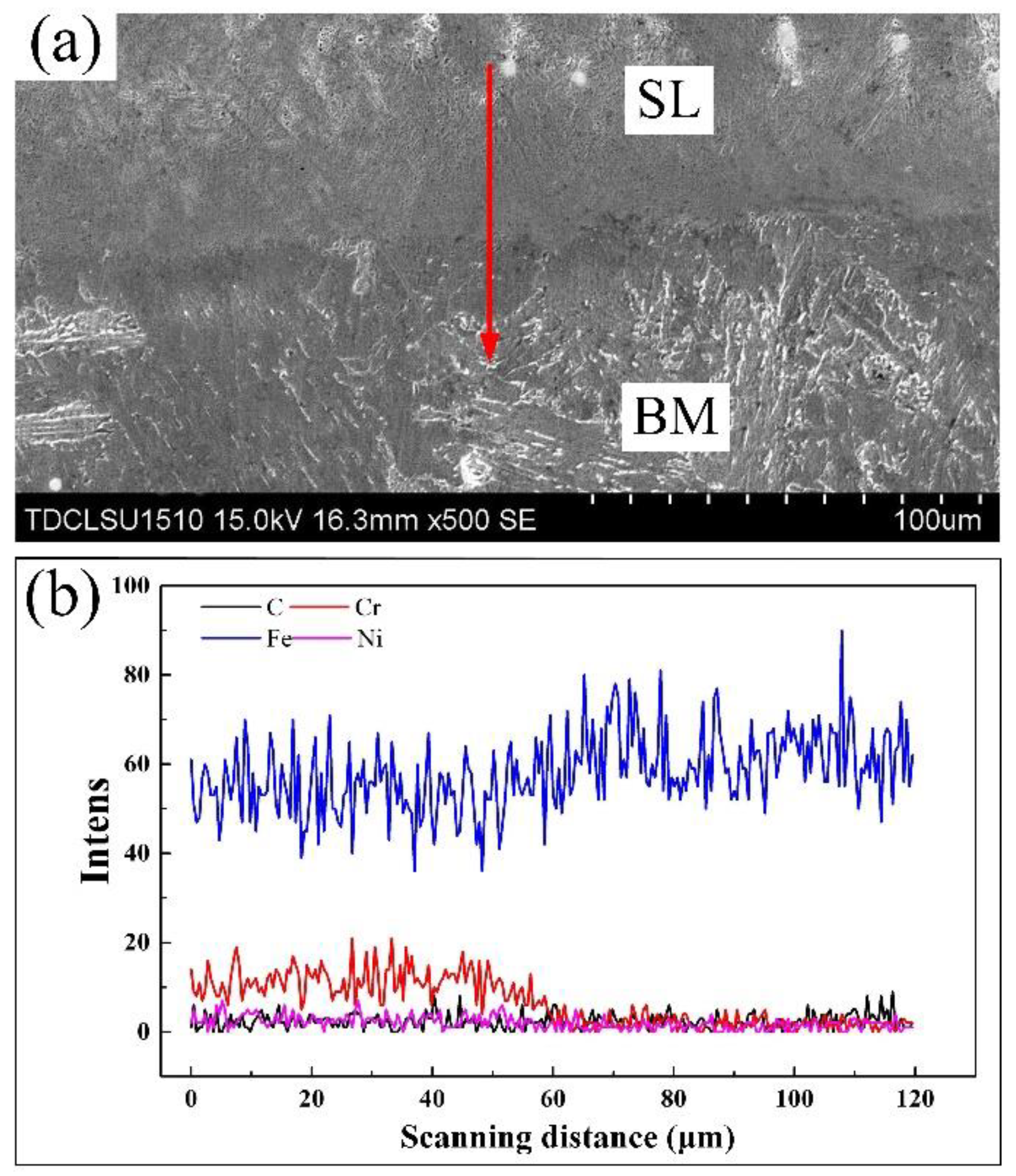 Materials 12 02883 g006 Materials 12 02883 g006