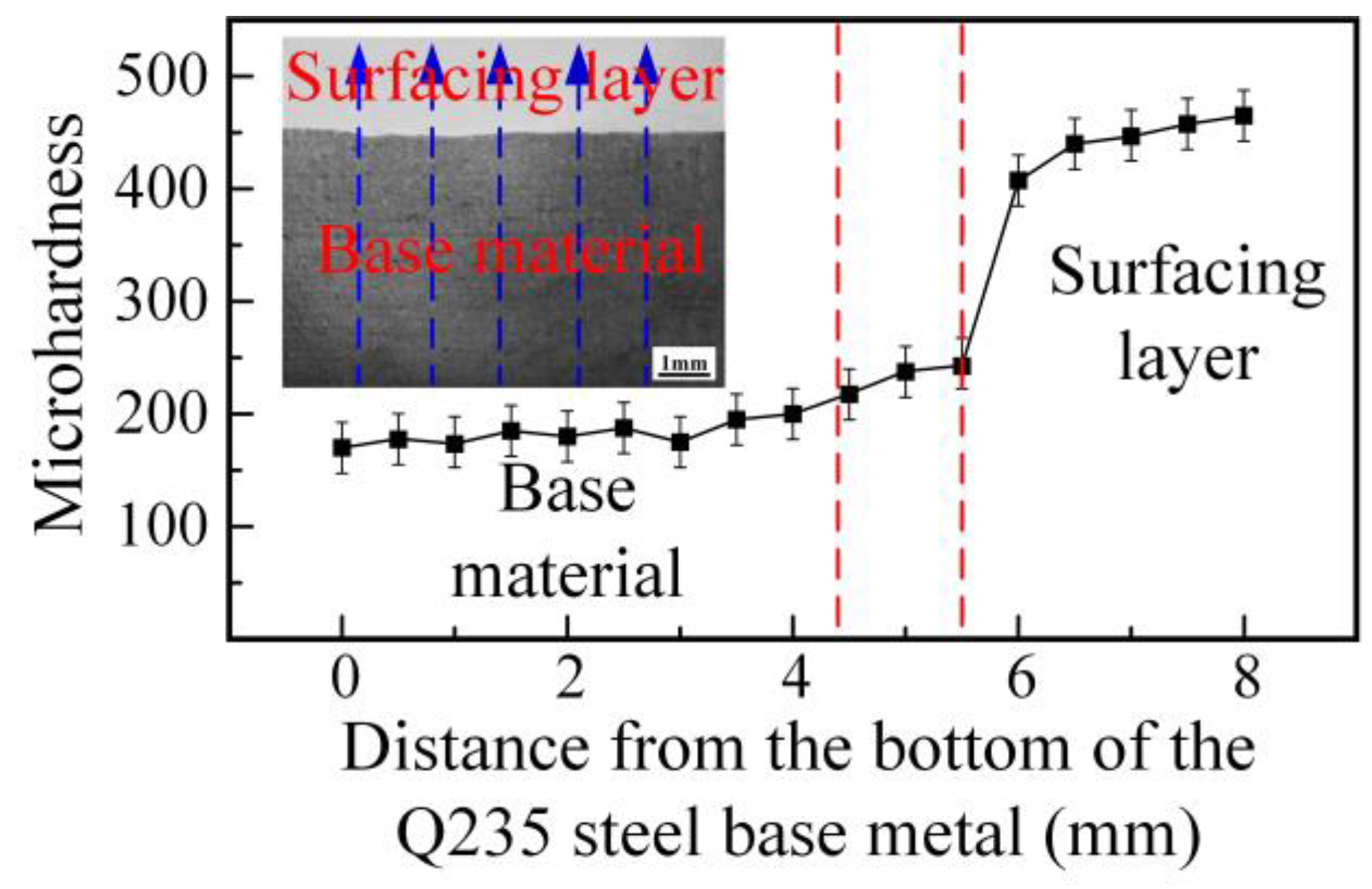 Materials 12 02883 g007 Materials 12 02883 g007