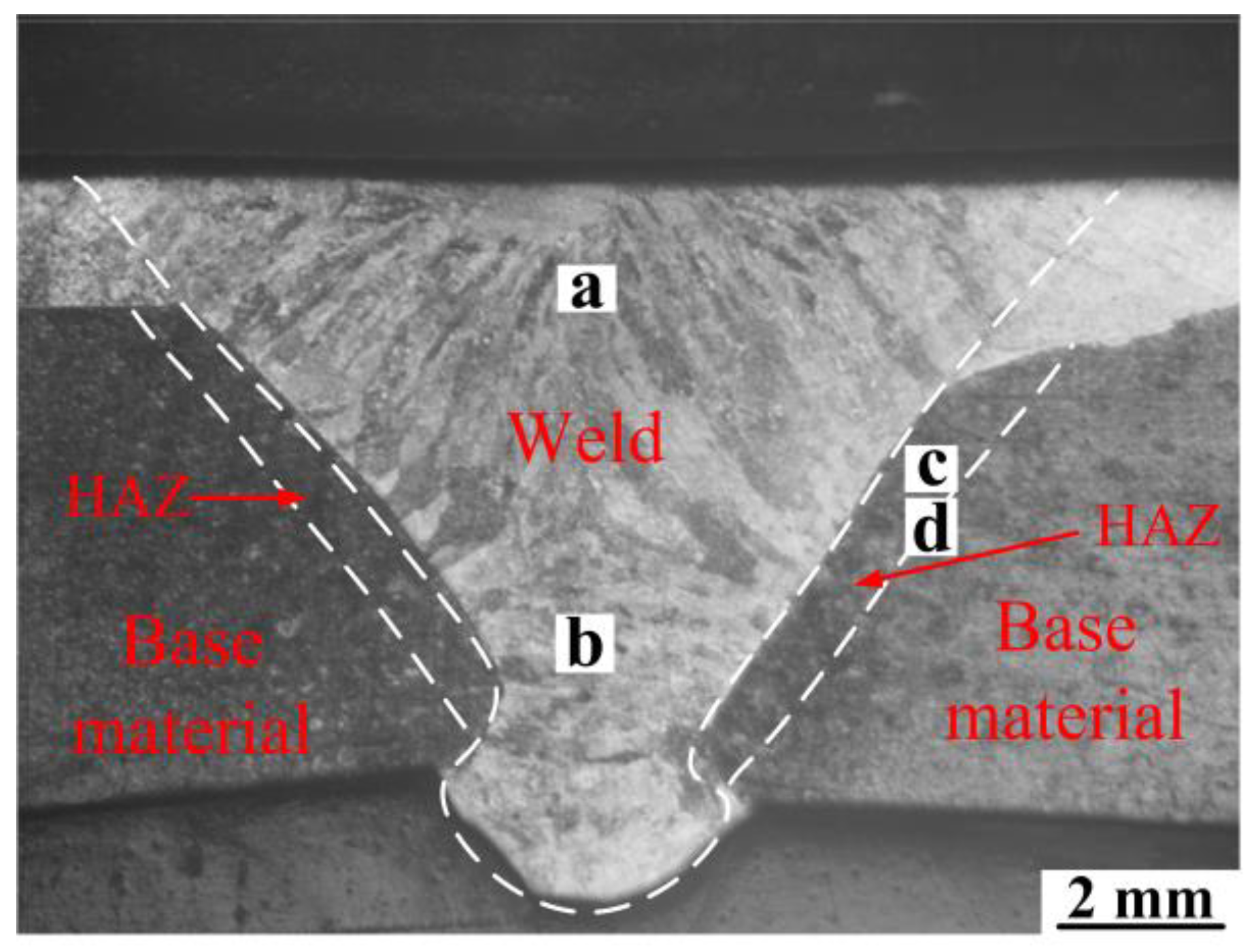 Materials 12 02883 g010 Materials 12 02883 g010