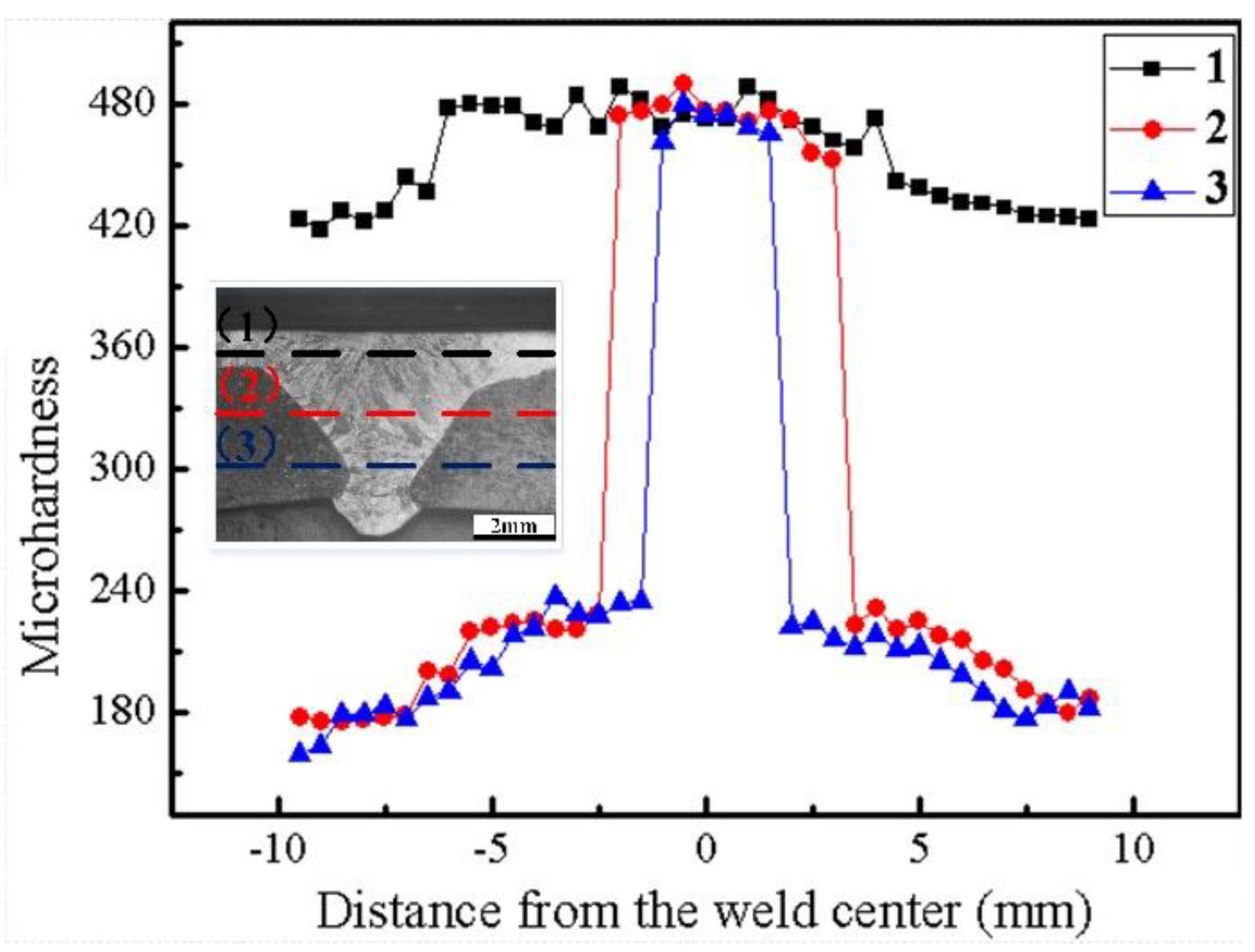 Materials 12 02883 g014 Materials 12 02883 g014