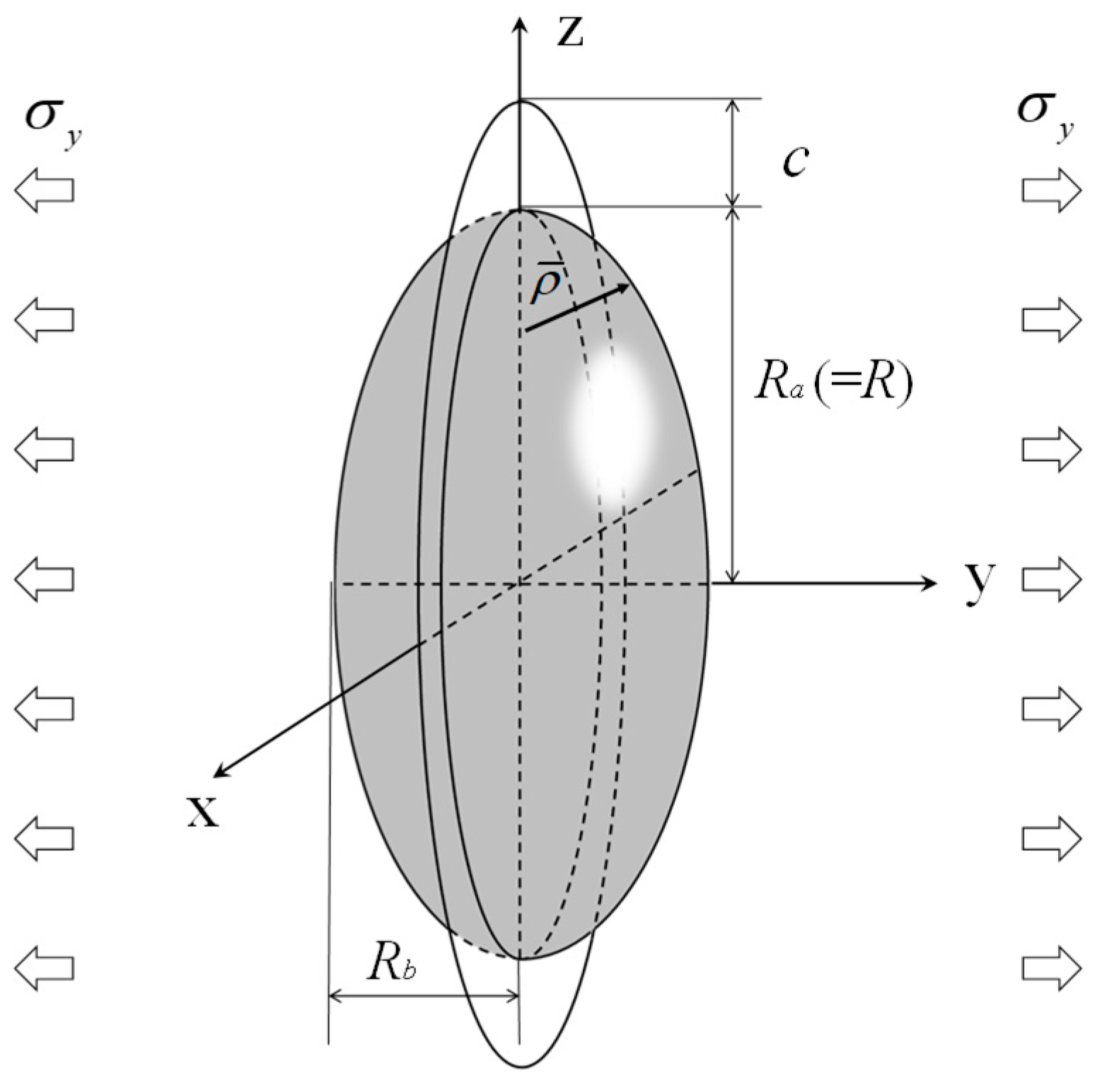 Materials 12 02885 g002 550