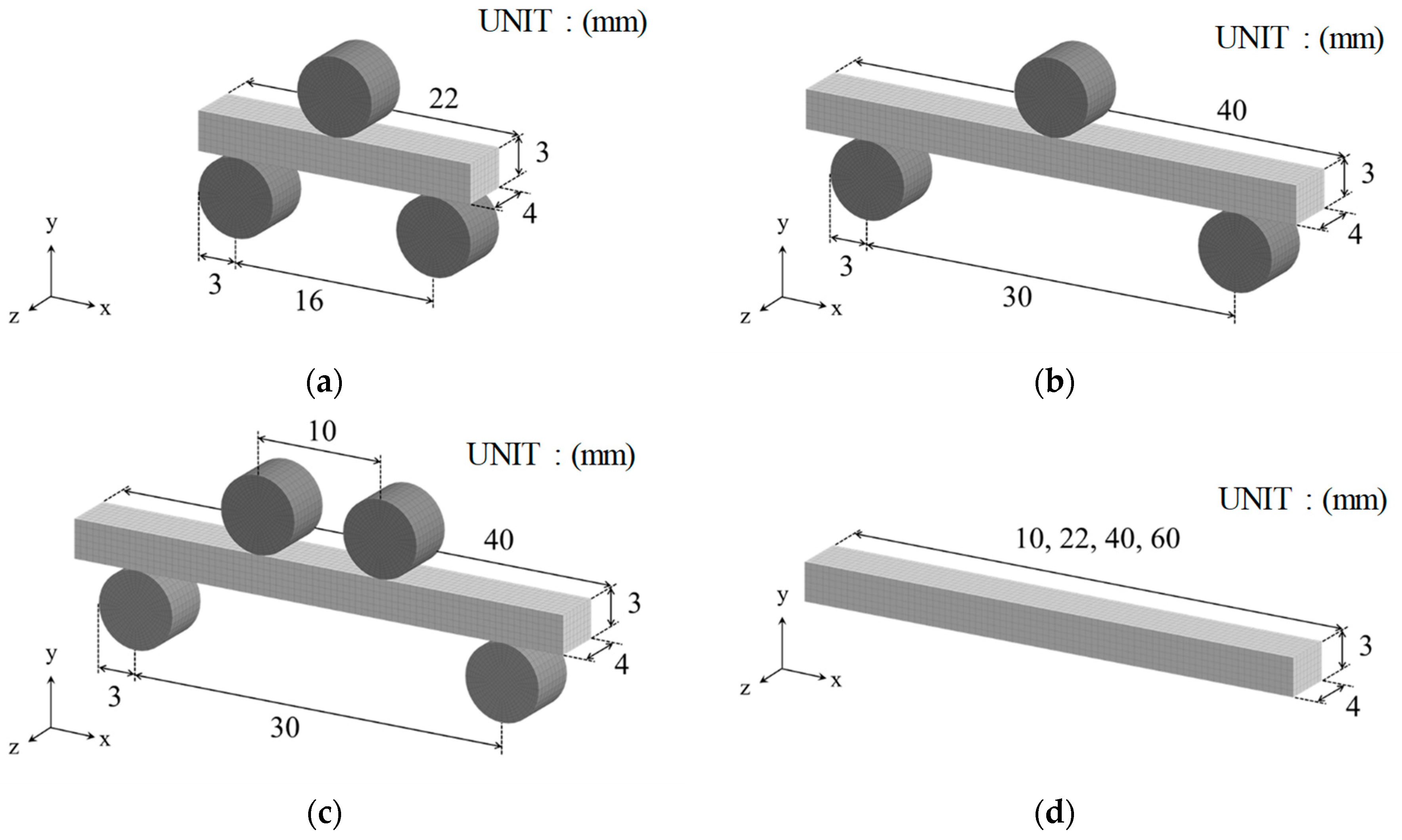 Materials 12 02885 g003 550
