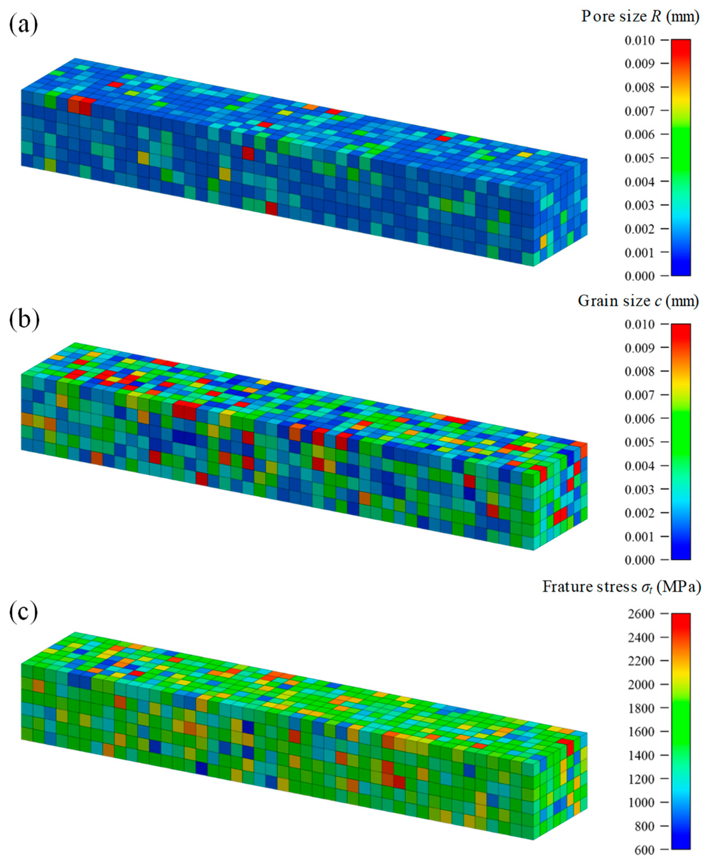 Materials 12 02885 g005 550