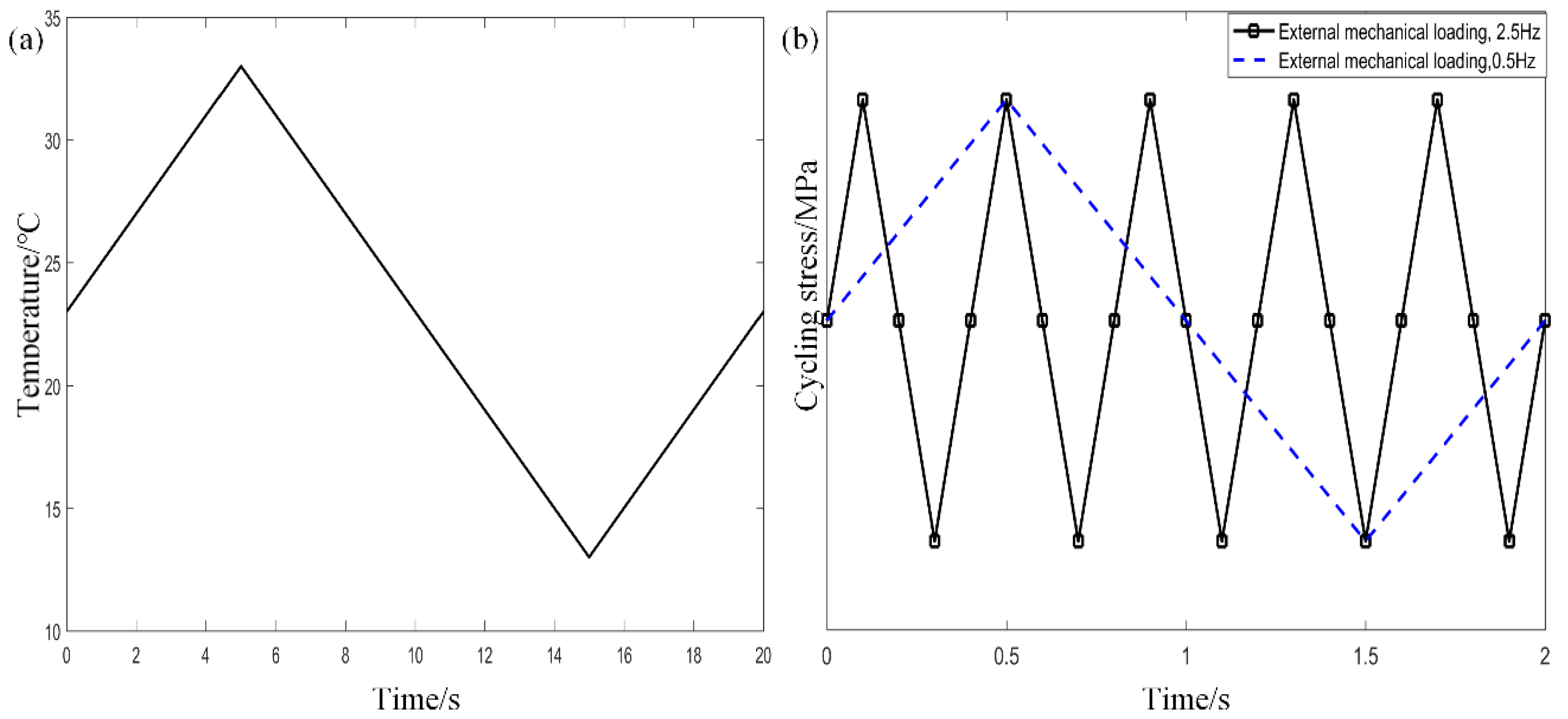 Materials 12 02886 g006 Materials 12 02886 g006