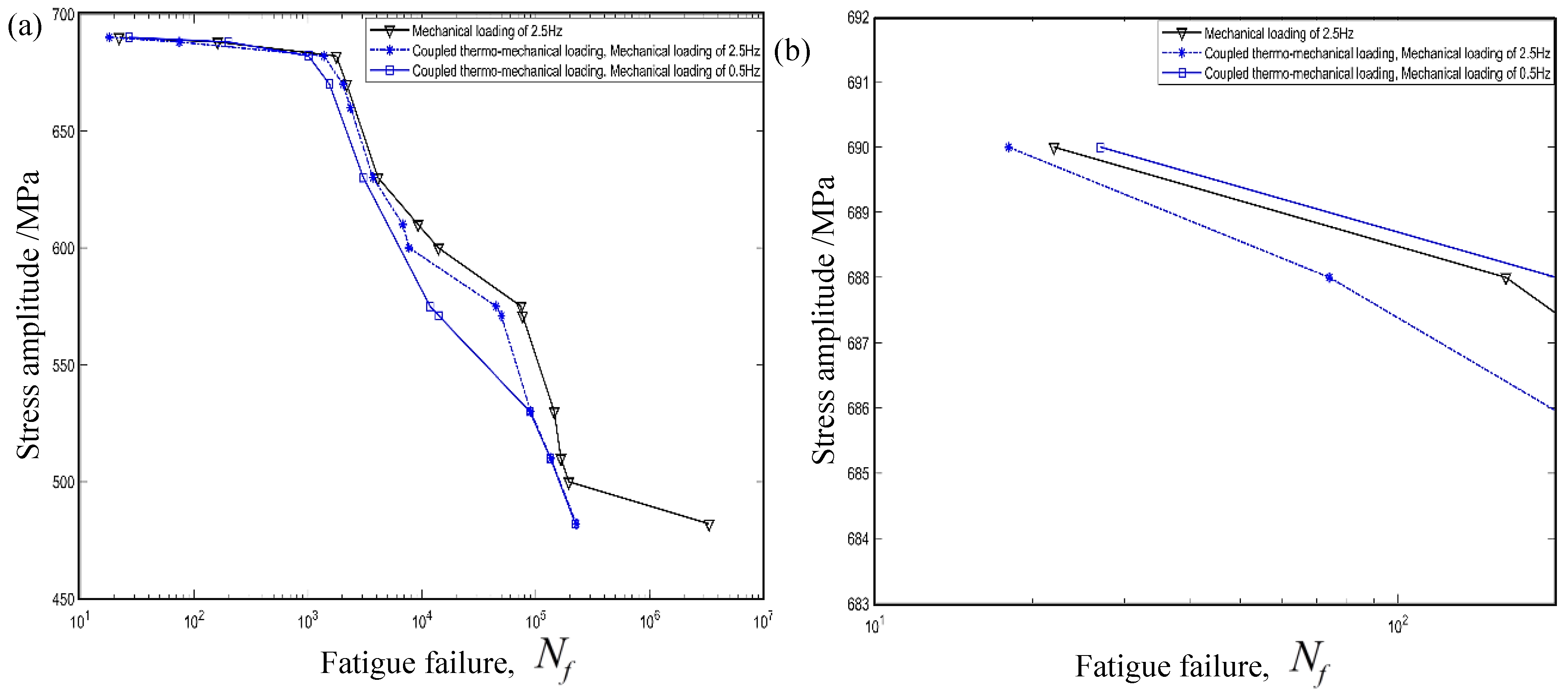 Materials 12 02886 g007 Materials 12 02886 g007