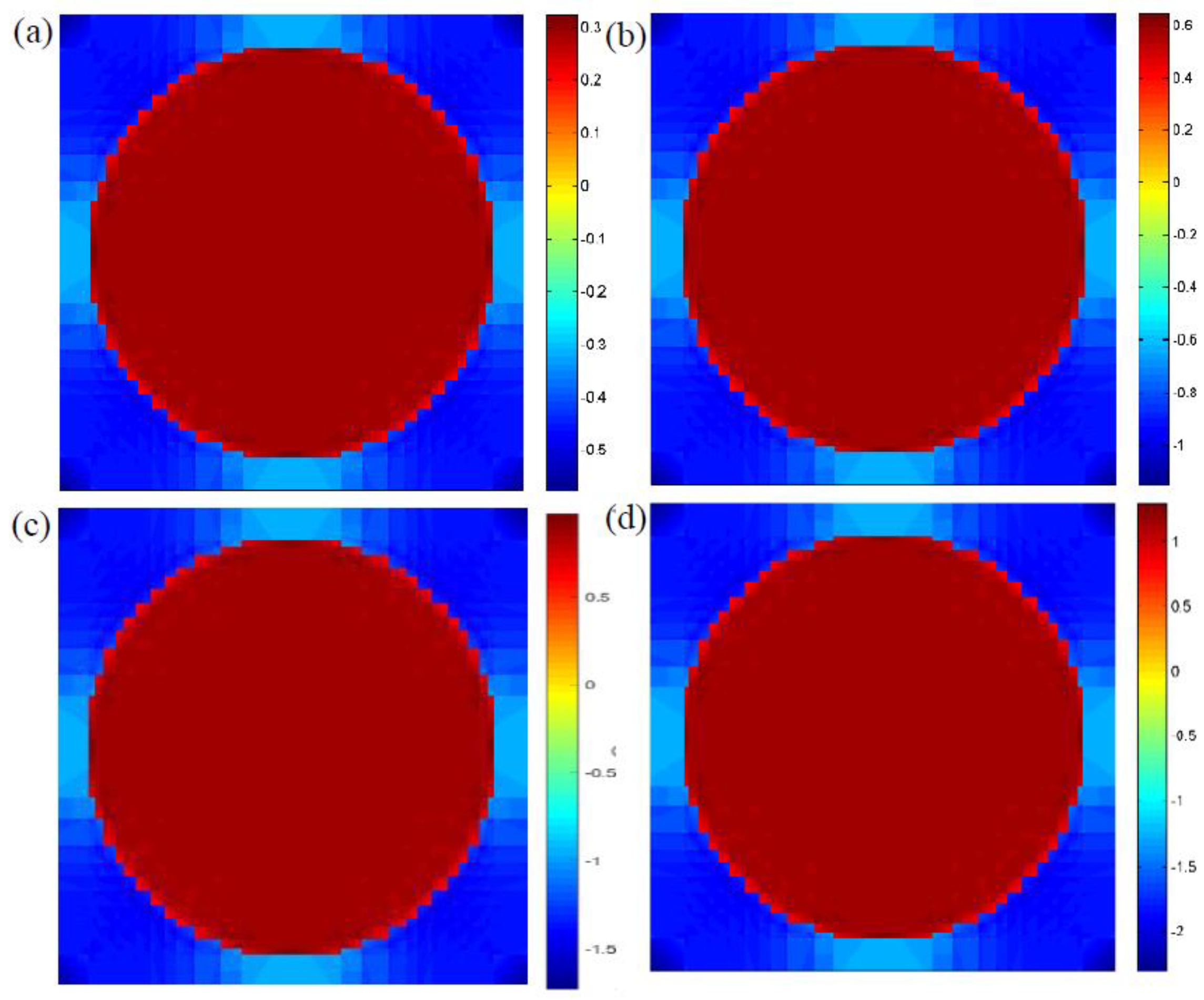 Materials 12 02886 g008 Materials 12 02886 g008