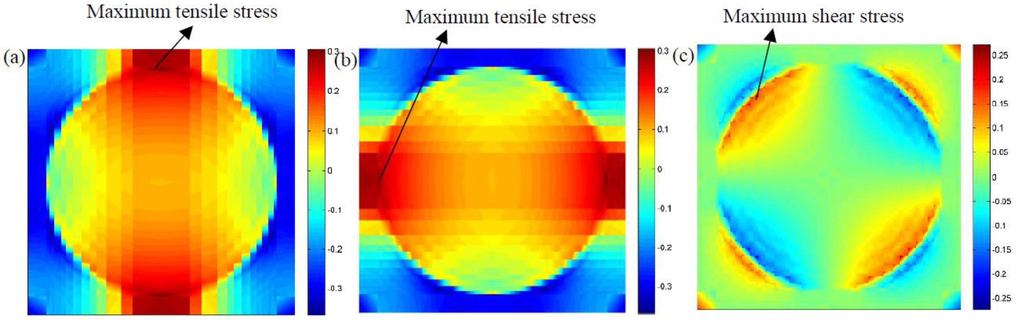 Materials 12 02886 g009 Materials 12 02886 g009