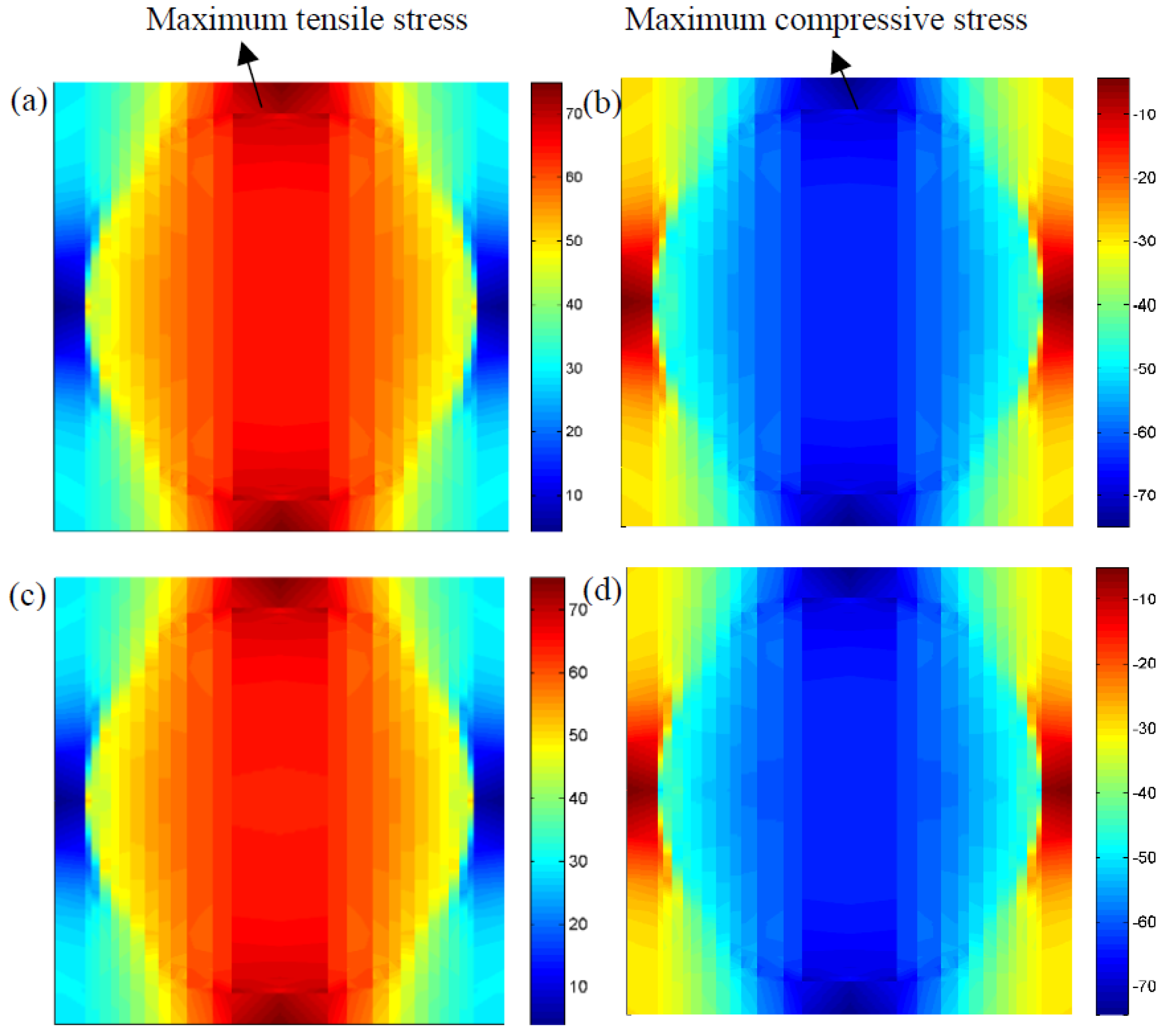 Materials 12 02886 g010 Materials 12 02886 g010