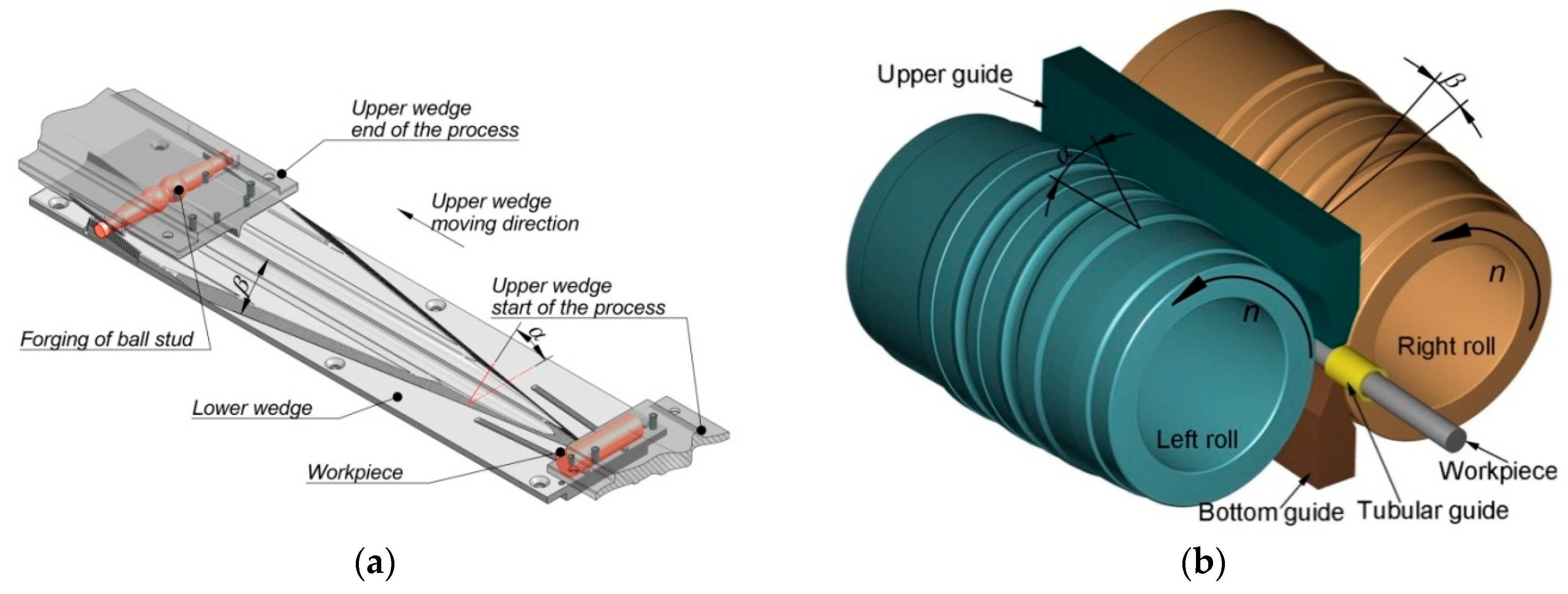 Materials 12 02887 g002 550