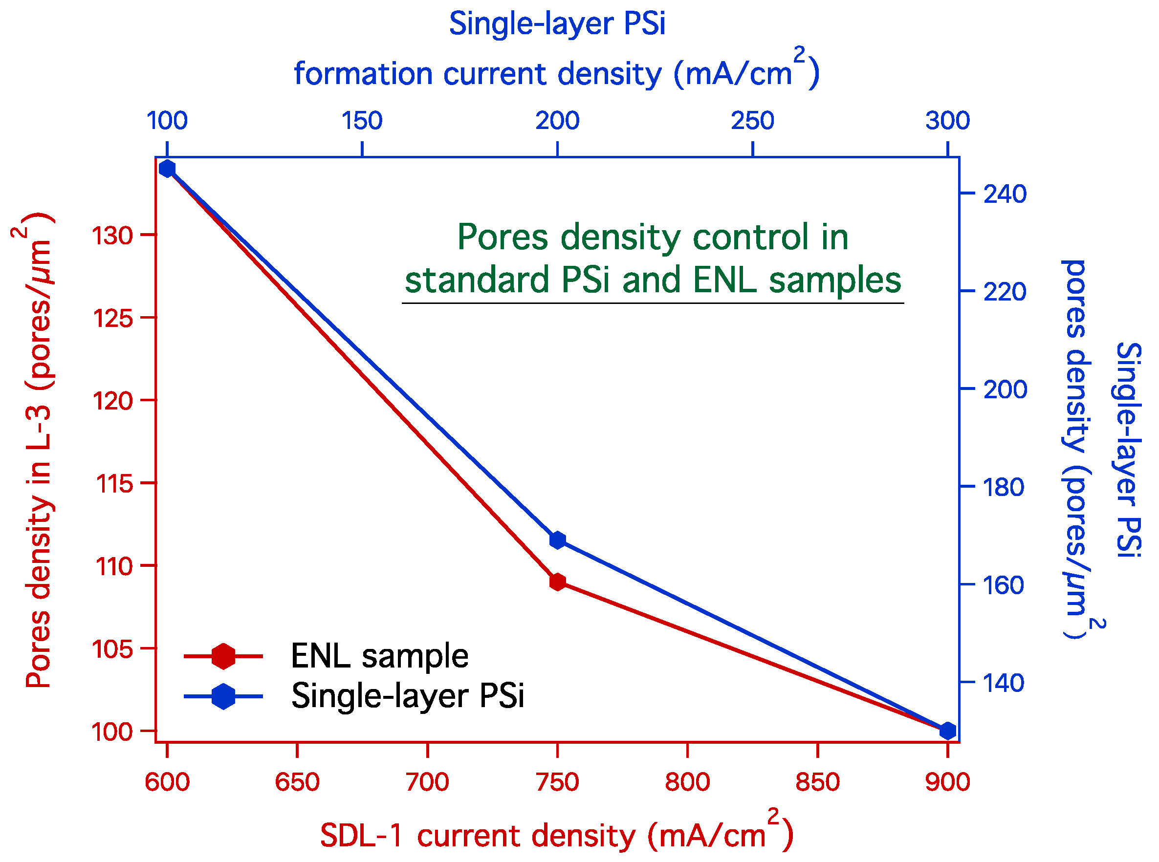 Materials 12 02891 g005 550