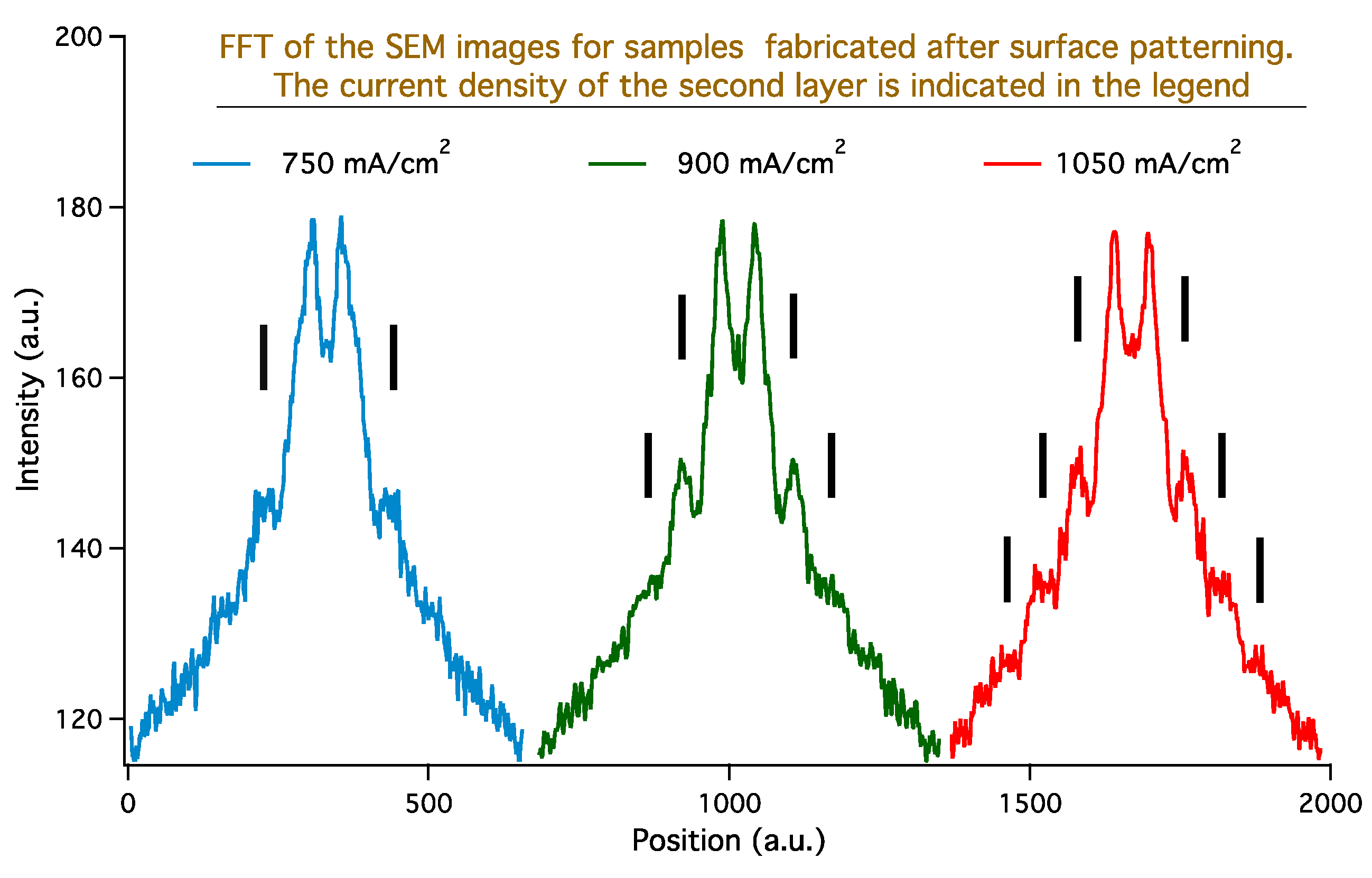 Materials 12 02891 g007 550