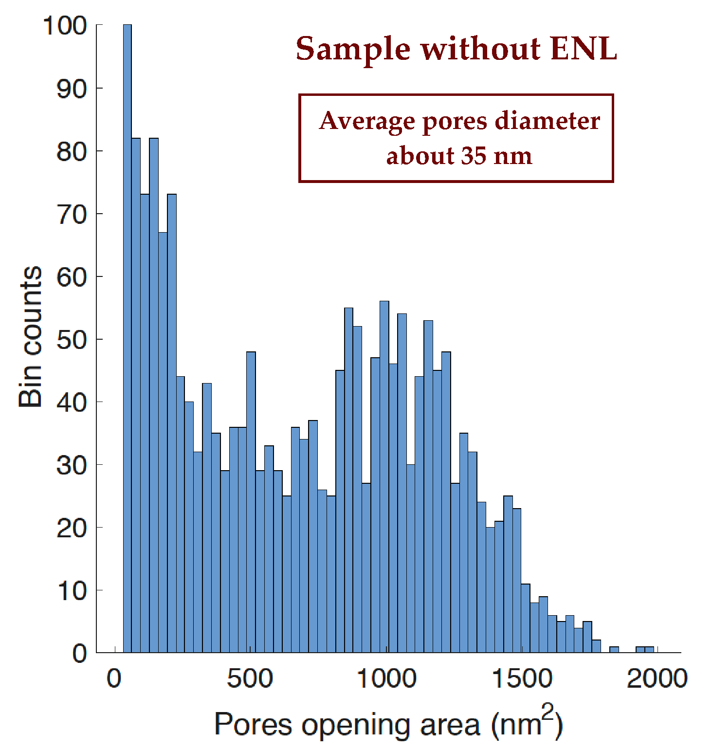 Materials 12 02891 g008 550