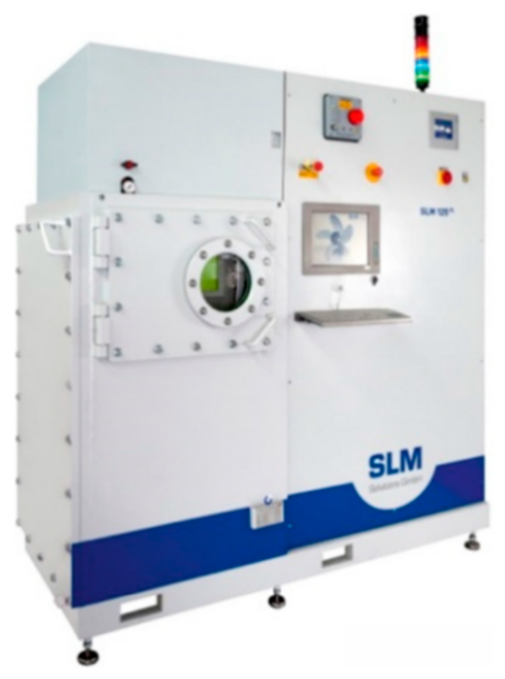 Materials 12 02892 g002