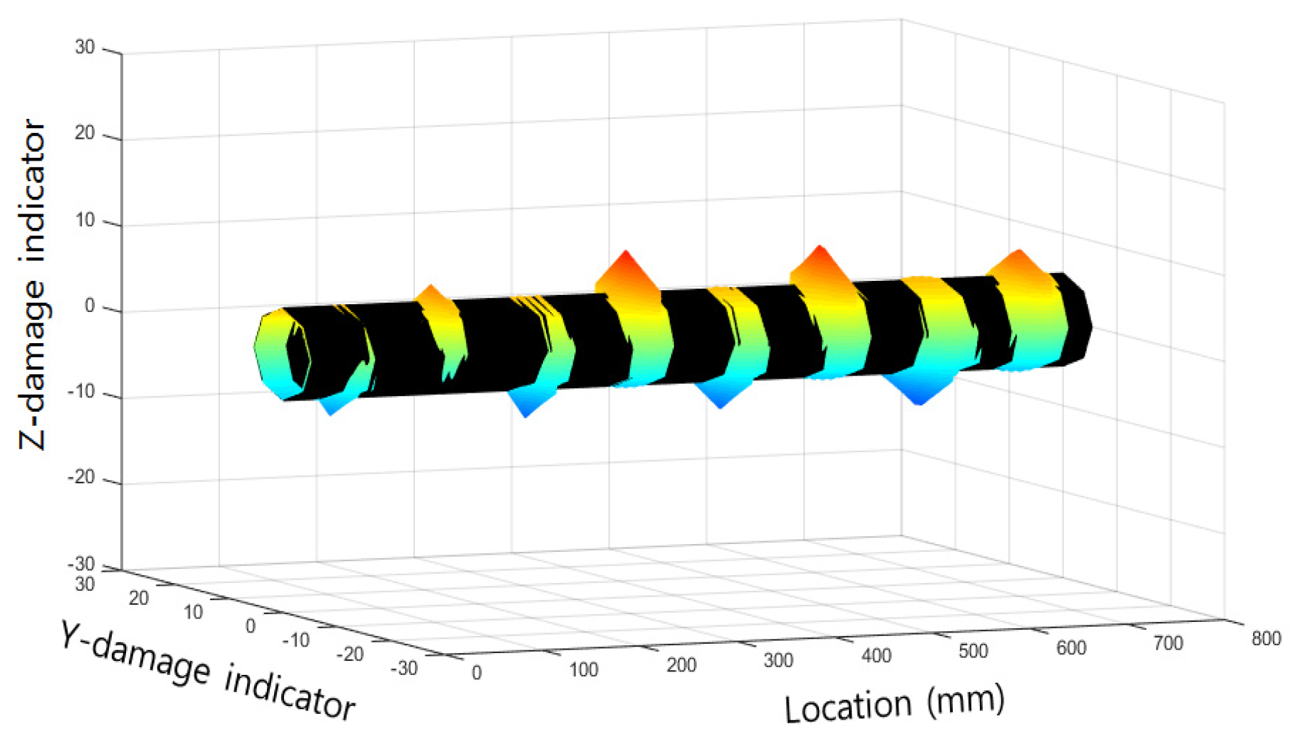 Materials 12 02894 g004 550