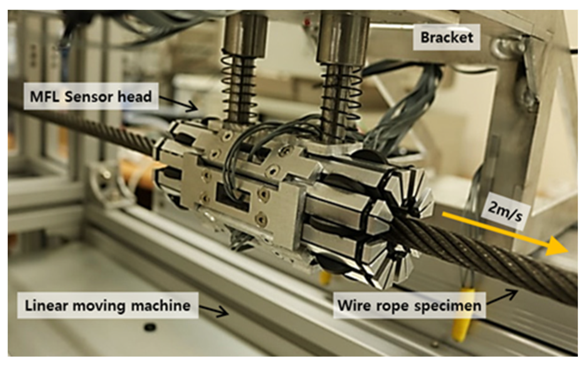 Materials 12 02894 g006 550