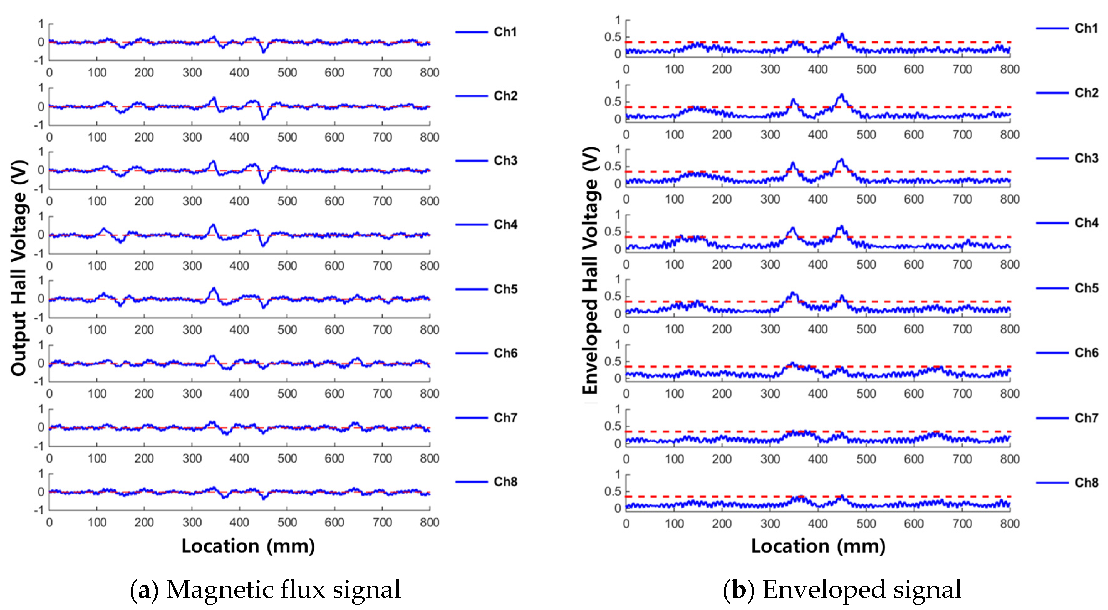 Materials 12 02894 g009 550