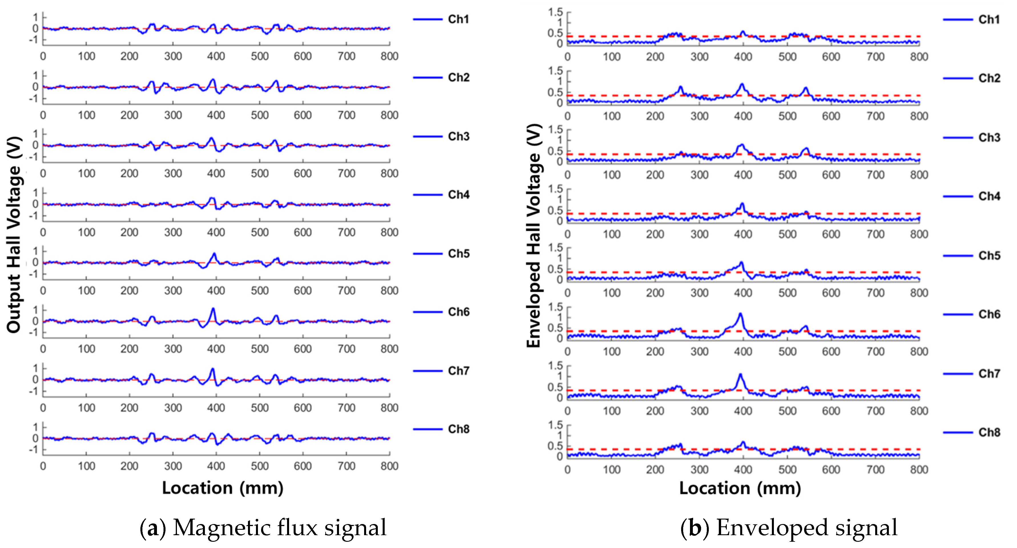 Materials 12 02894 g015 550