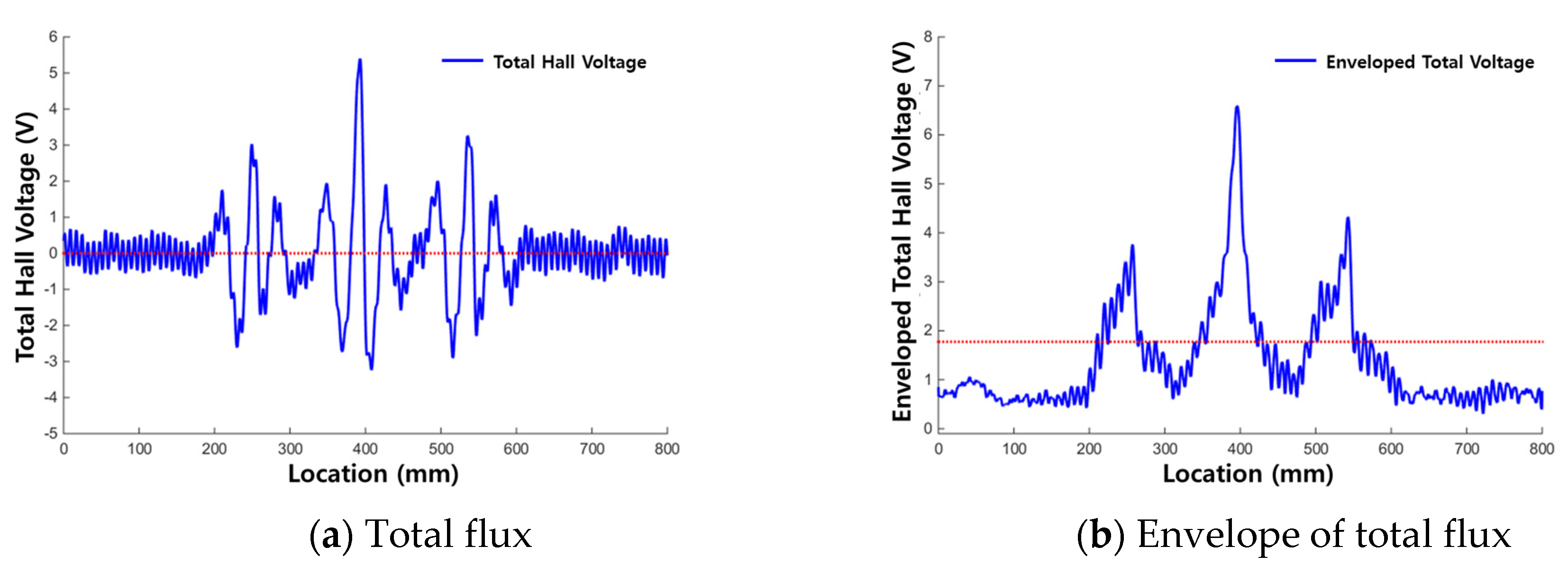 Materials 12 02894 g017 550