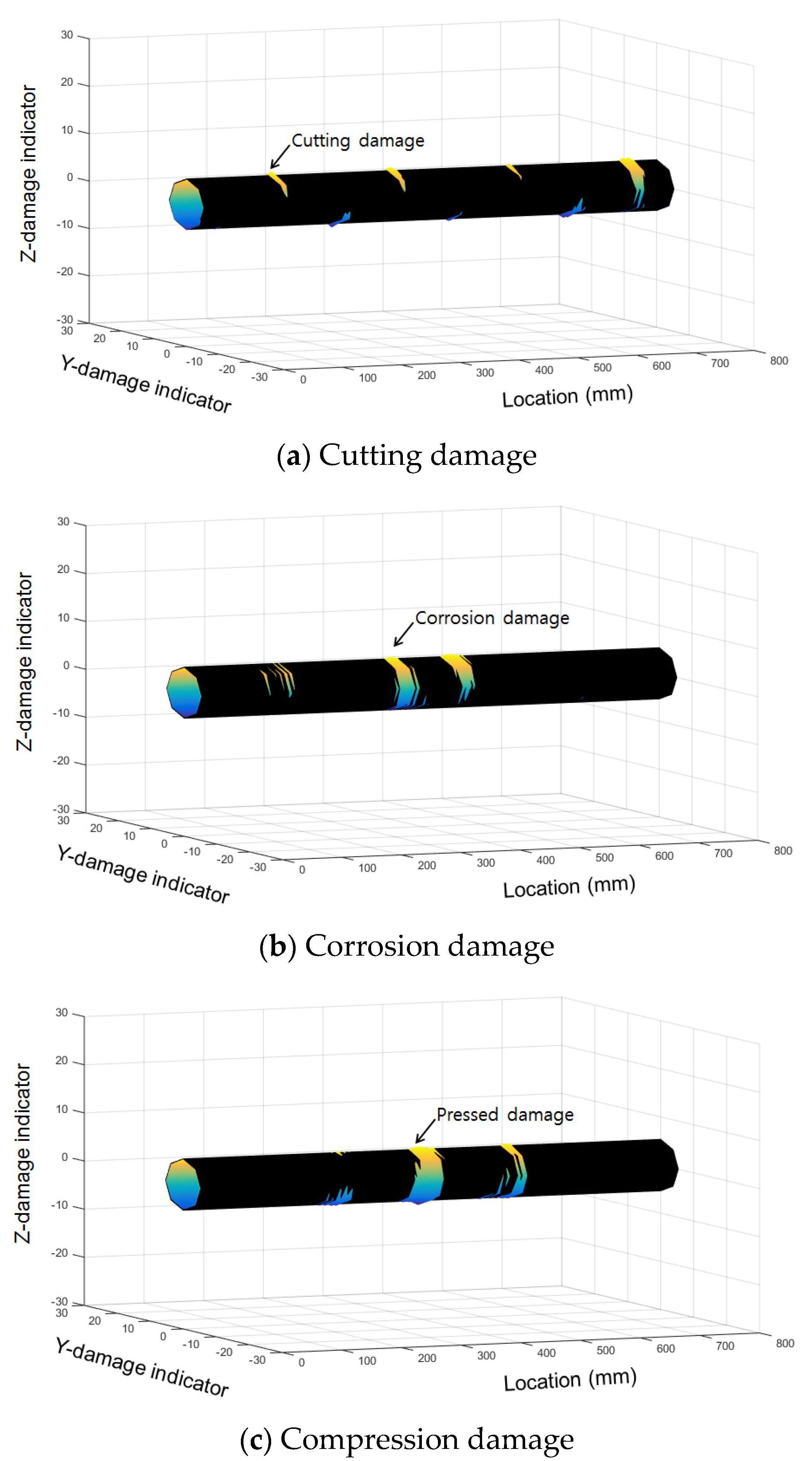 Materials 12 02894 g018 550