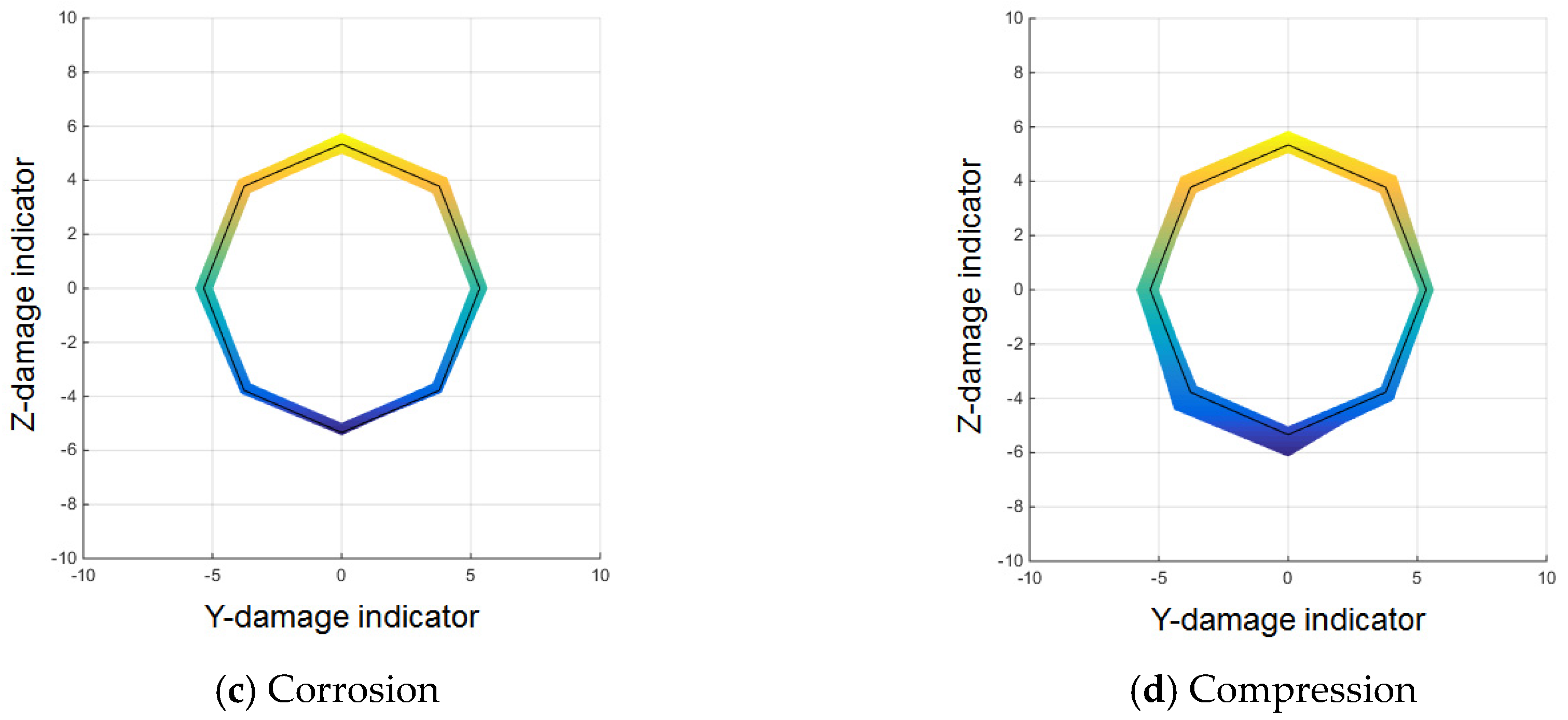 Materials 12 02894 g019b 550