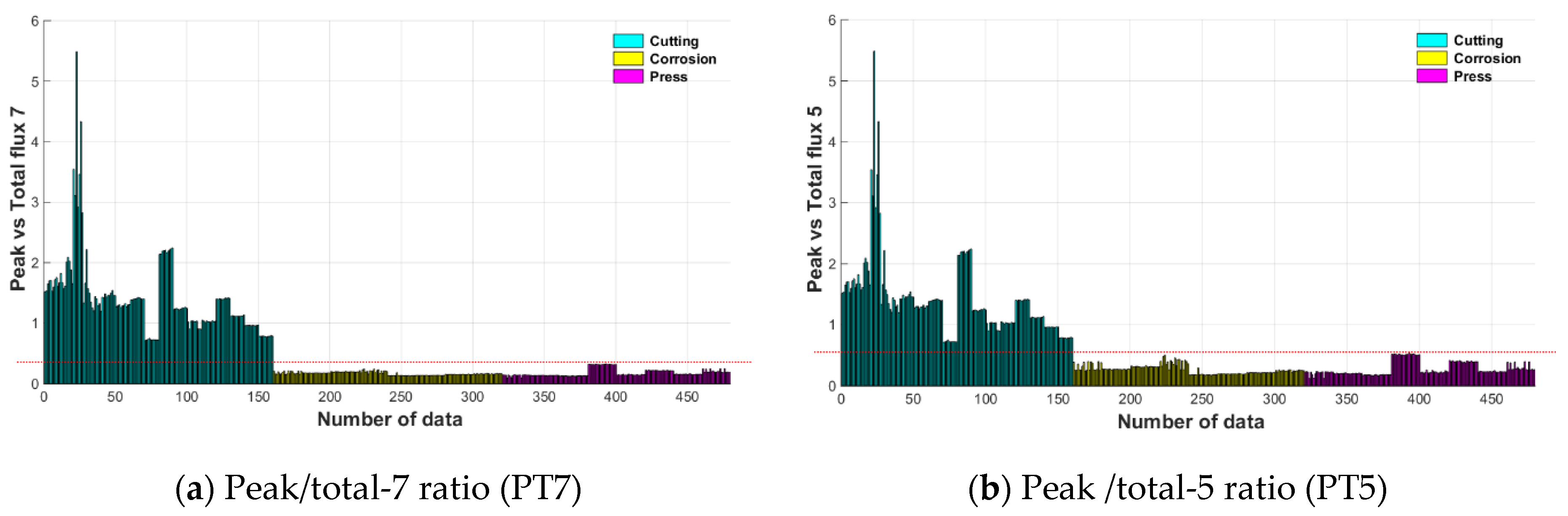 Materials 12 02894 g021 550
