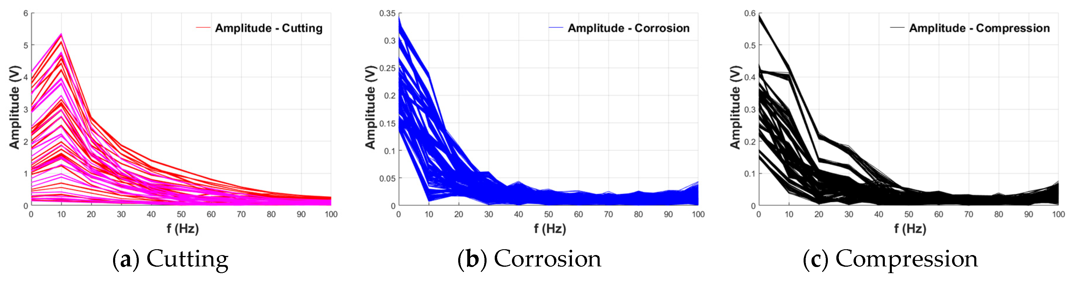 Materials 12 02894 g023 550