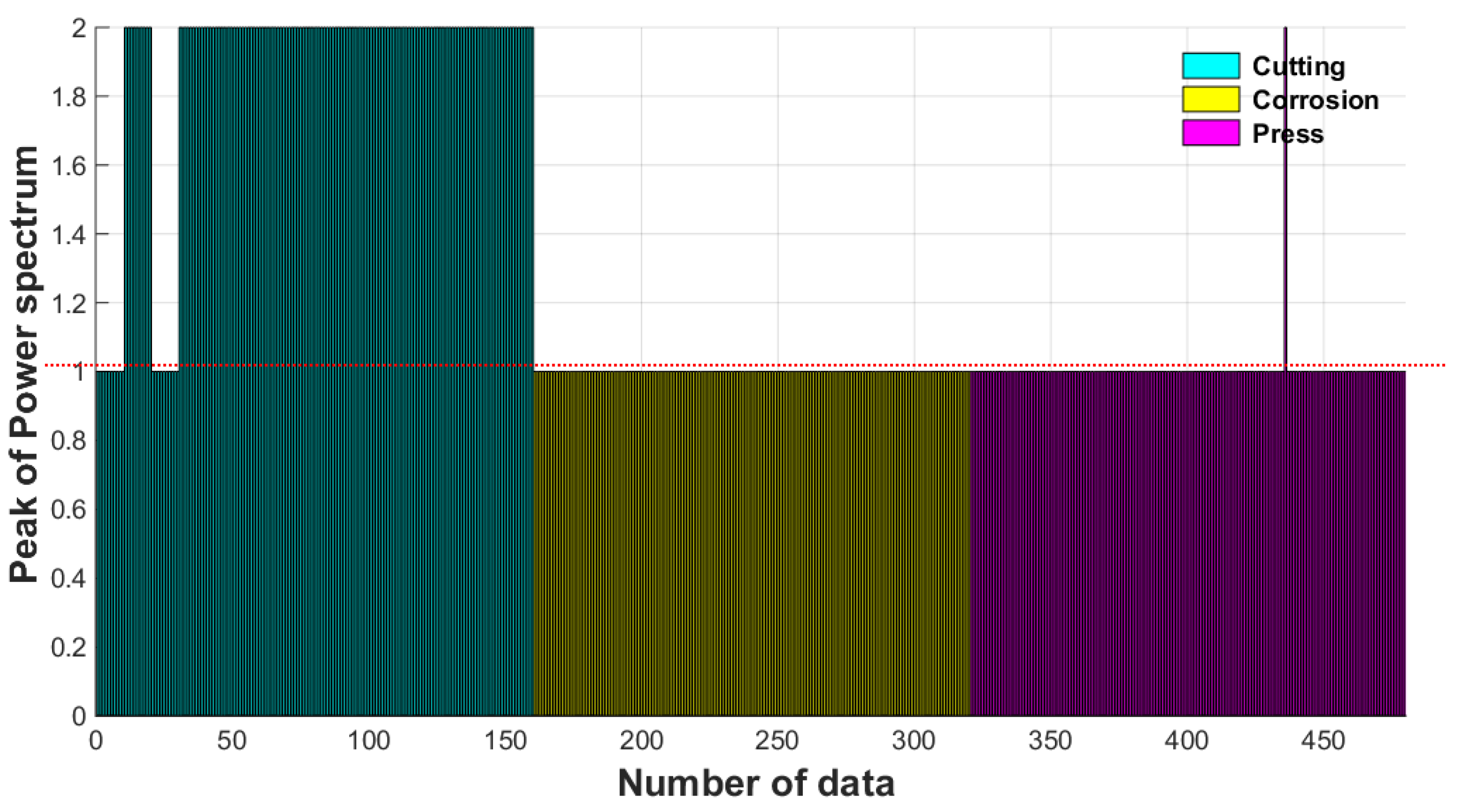 Materials 12 02894 g024 550